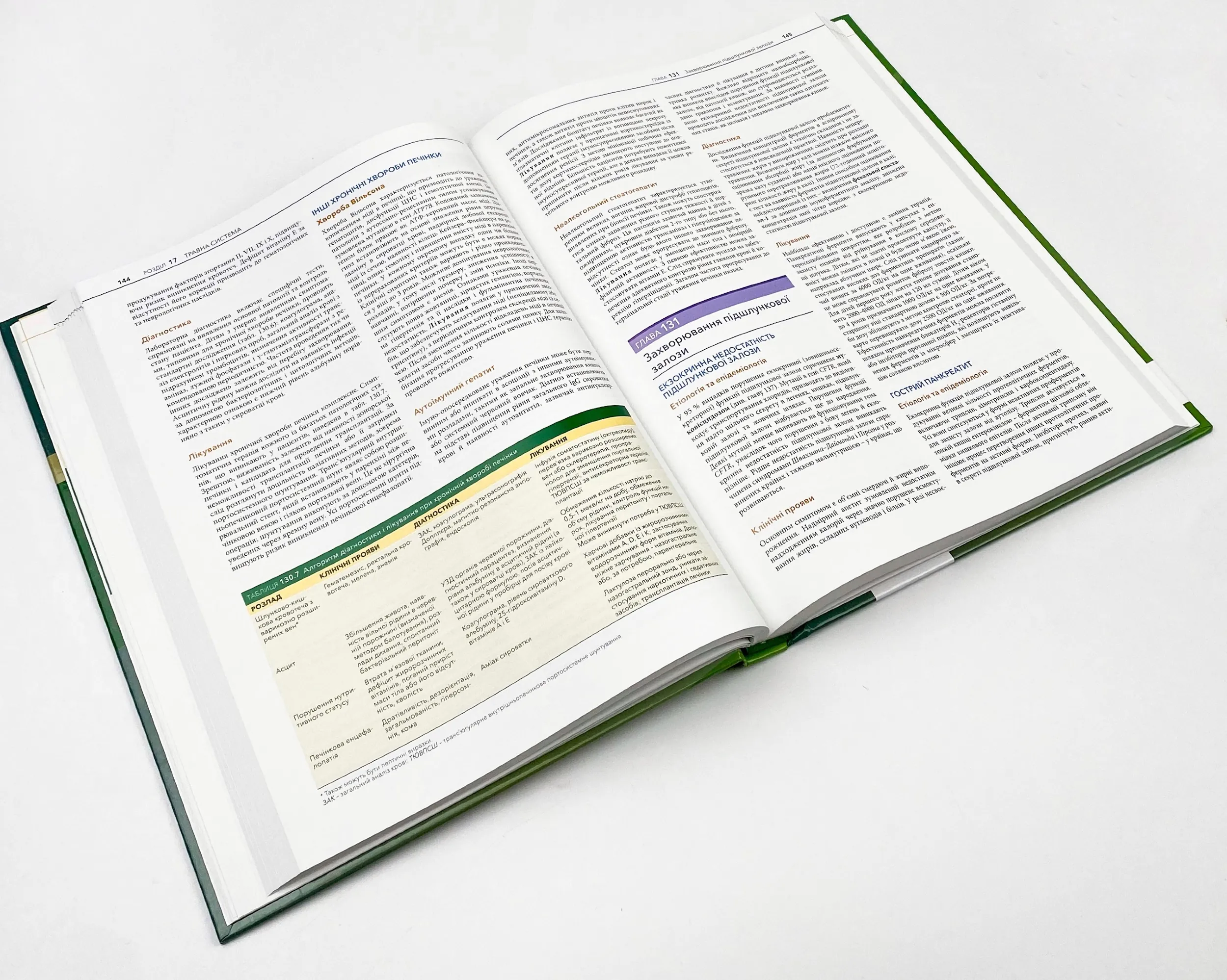 Основи педіатрії за Нельсоном: у 2 томах. Том 2. Автор — Карен Дж Маркданте, Роберт М Клігман. 