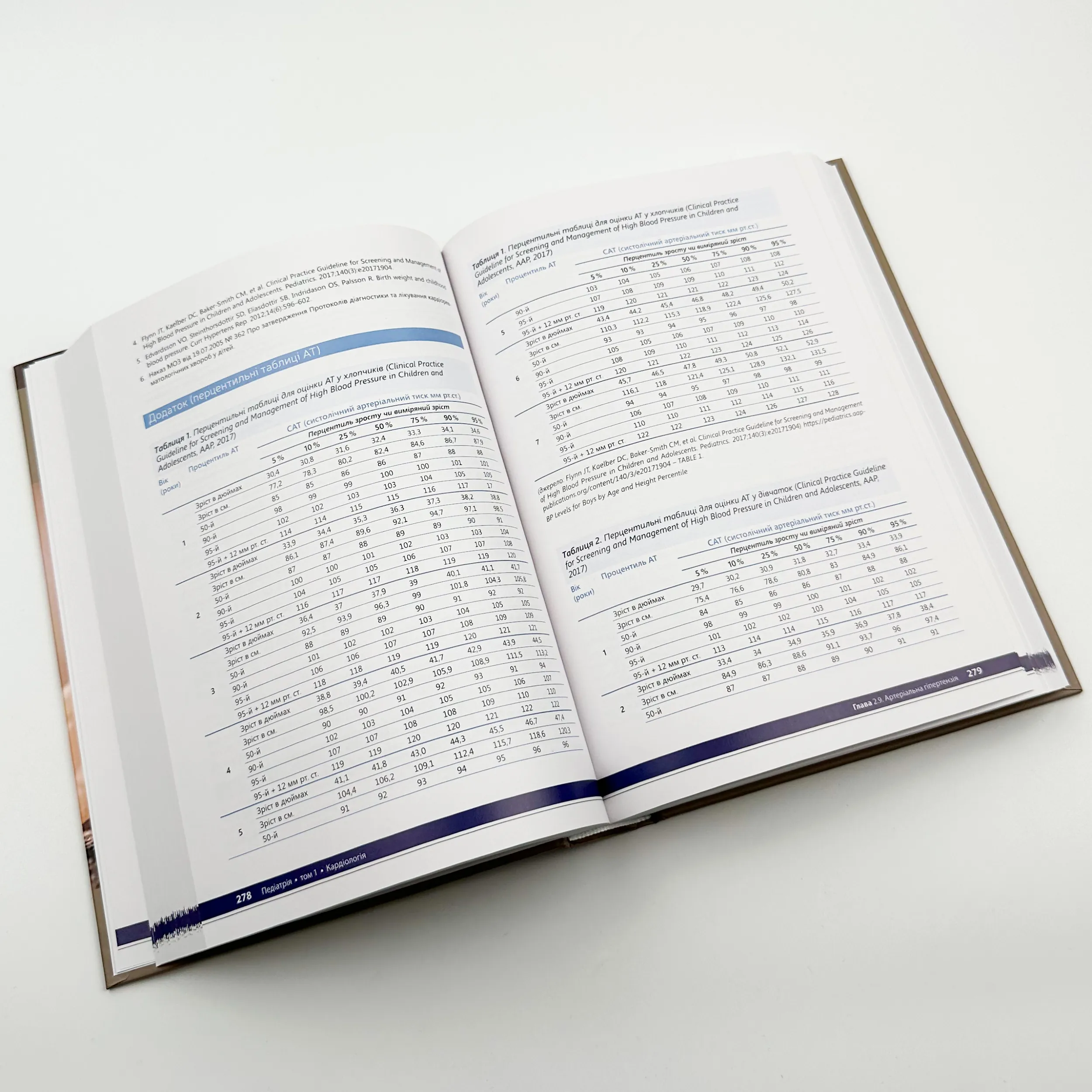 Педіатрія. Том 3 . Автор — Катілов О.. 