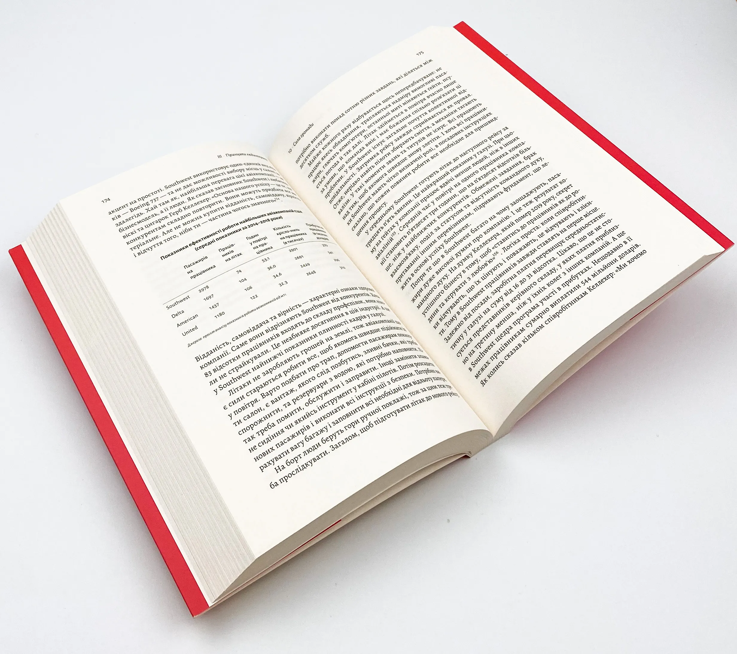 Людинократія. Створення компаній, у яких люди — понад усе. Автор — Гері Гемел, Мікеле Заніні. 