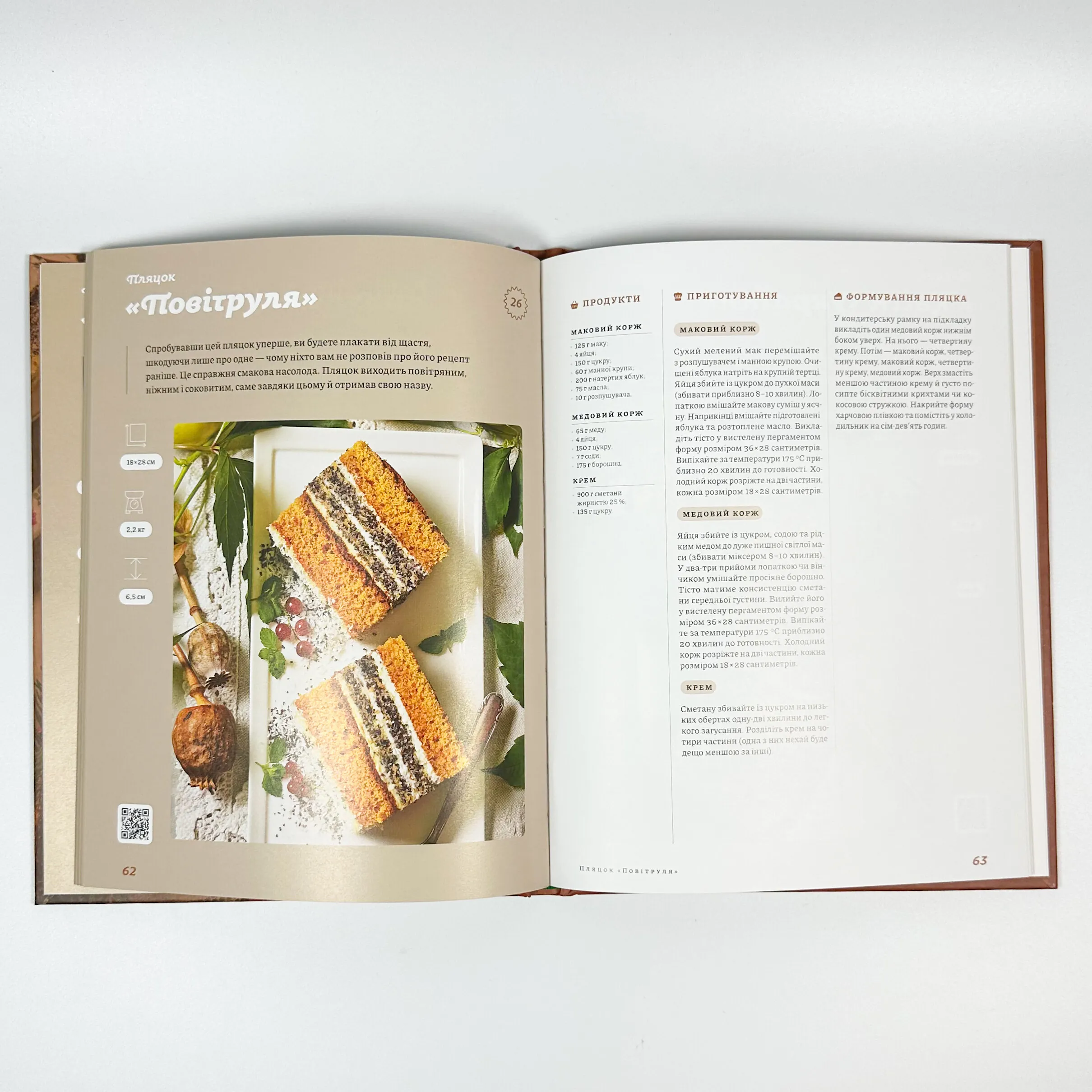 Святкові галицькі пляцки. Автор — Леся Кравецька. 