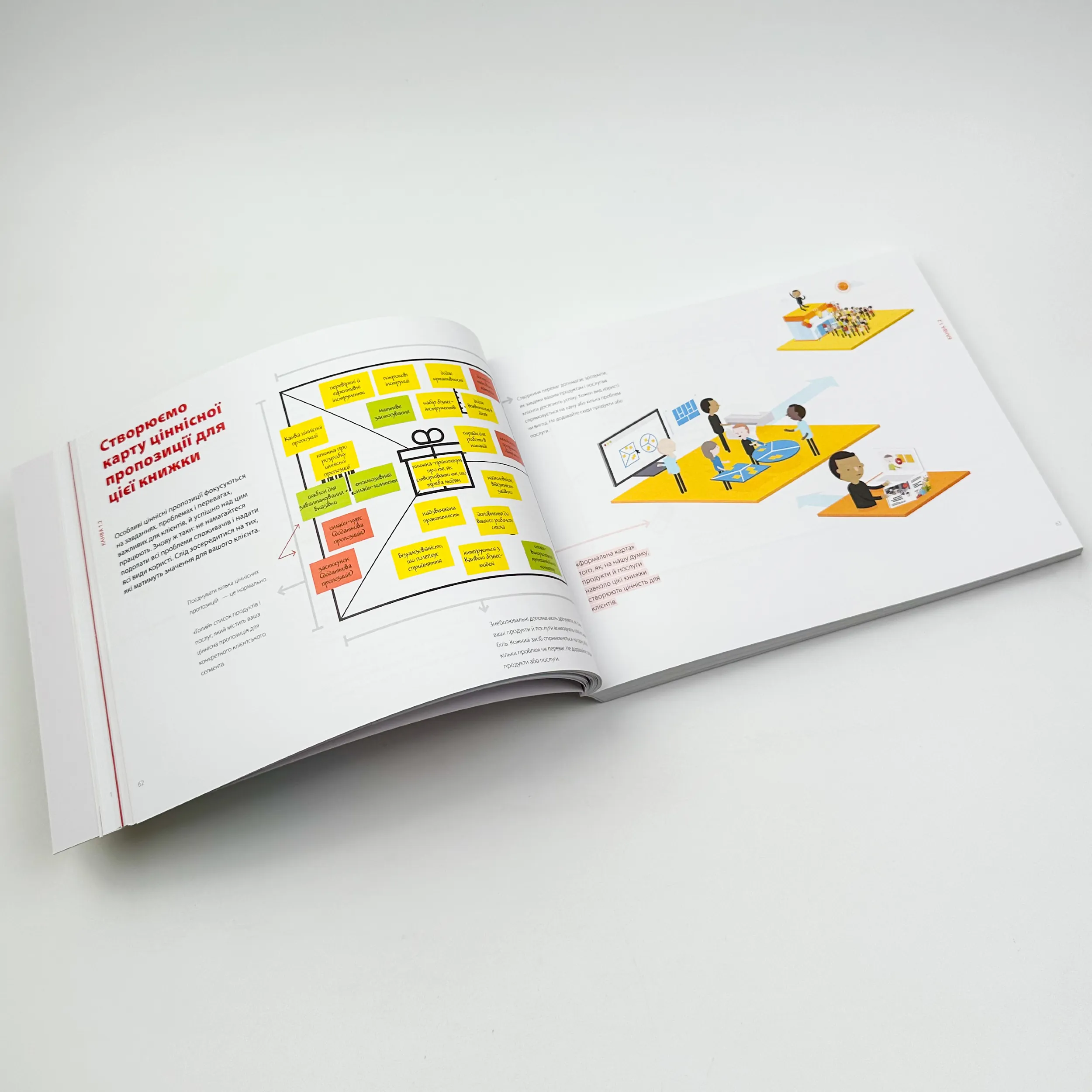 Розробляємо ціннісні пропозиції. Як створити продукти та послуги, яких хочуть клієнти. Автор — Грег Бернарда, Ів Піньє, Александер Остервальдер, Алан Сміт. 