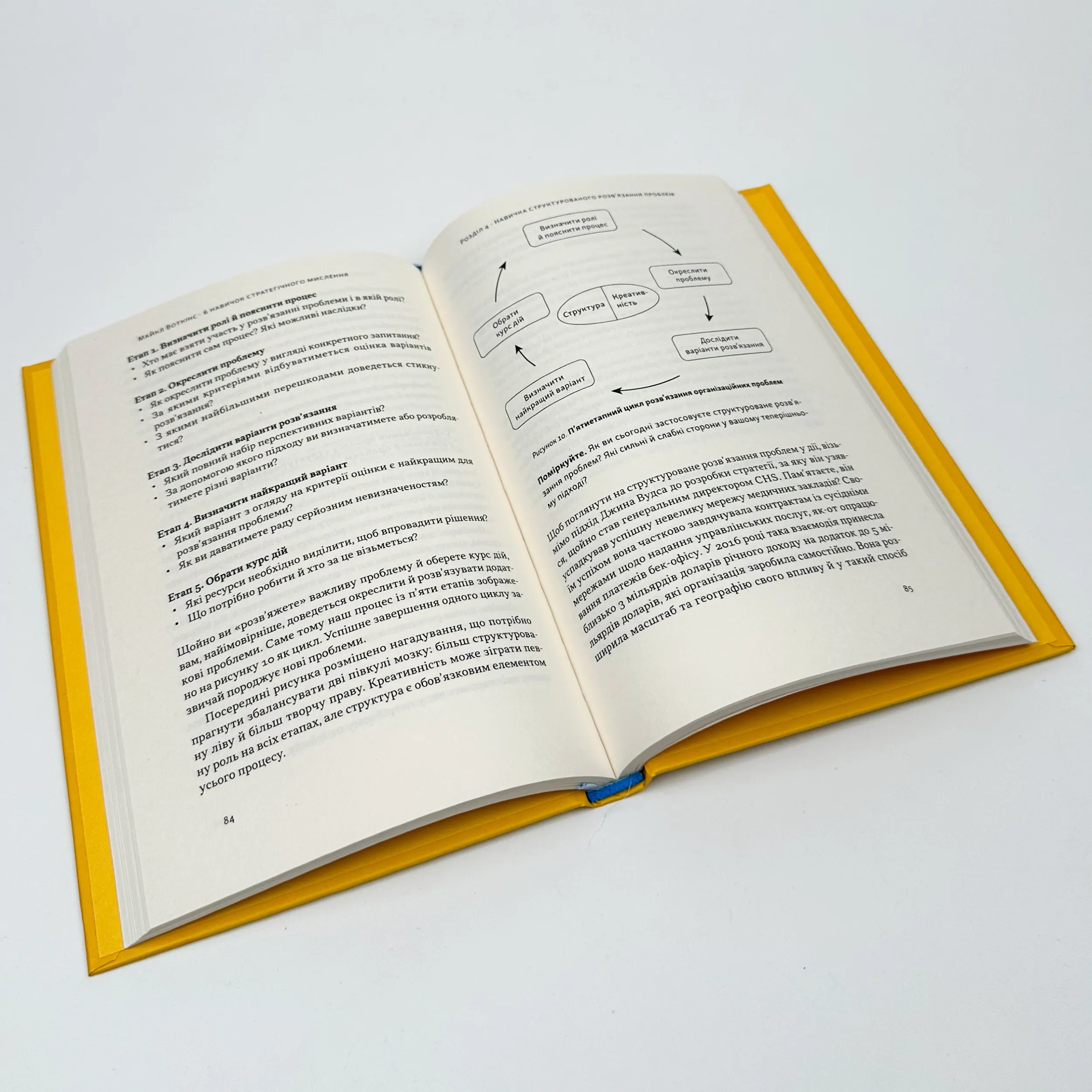 6 навичок стратегічного мислення. Як спрямувати свою організацію в майбутнє. Автор — Майкл Воткінс. 