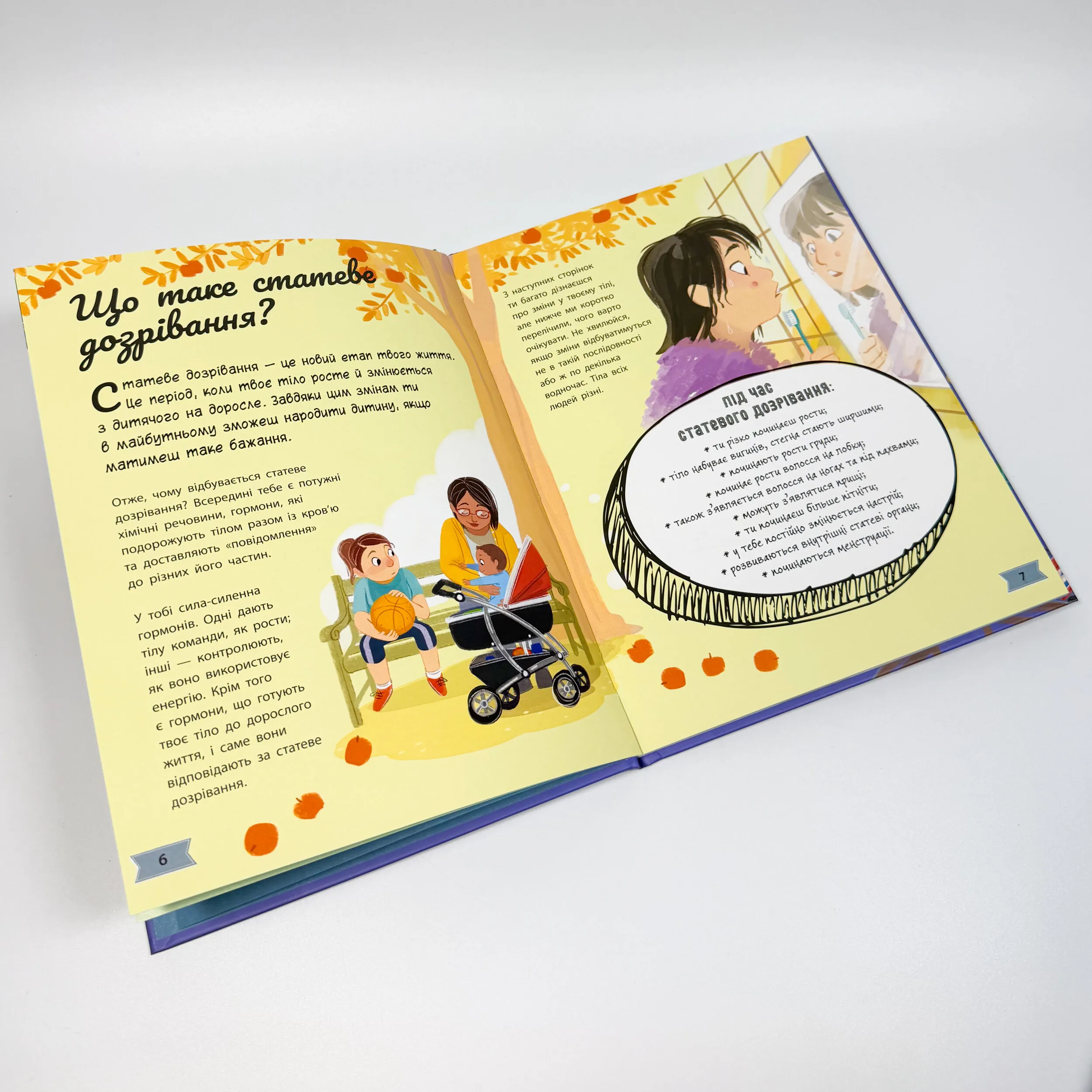 Моє тіло: Моє тіло змінюється: путівник по дорослішанню для дівчат