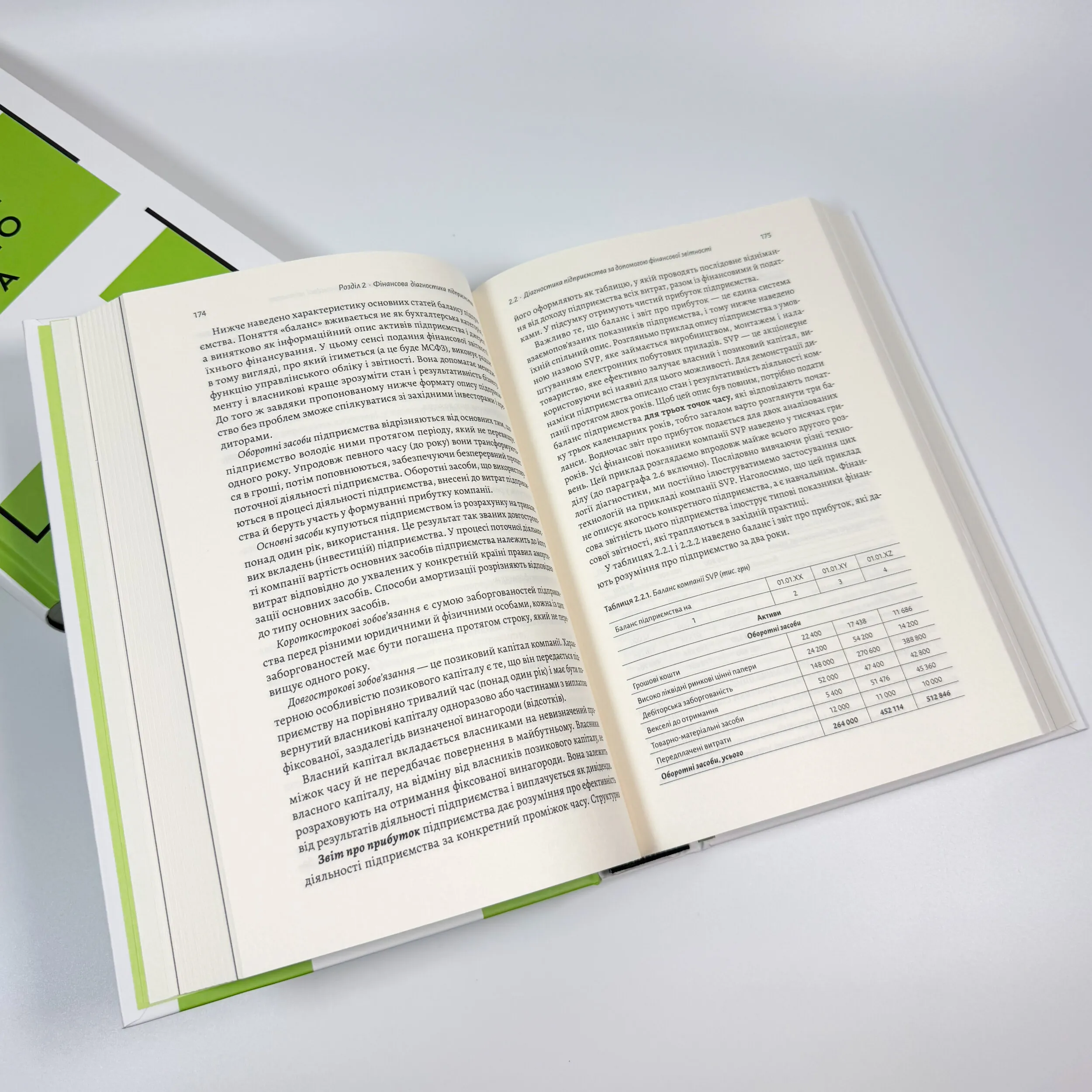 Практична енциклопедія фінансового менеджера. Книга 1 і Книга 2 (2025 год)). Автор — Володимир Савчук. 