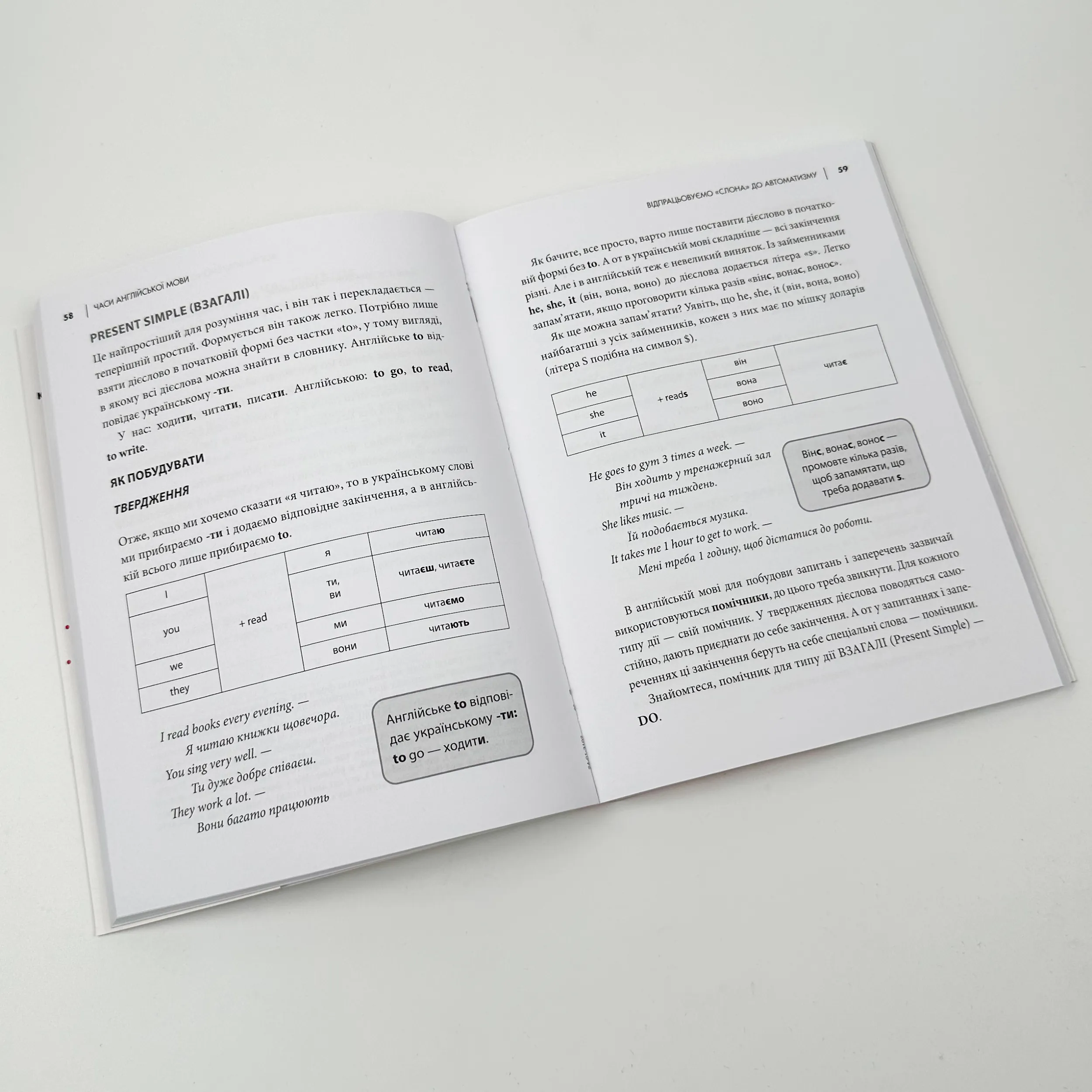 Учебная литература. Автор — Алексей Бессонов, Валерія Хургіна. 