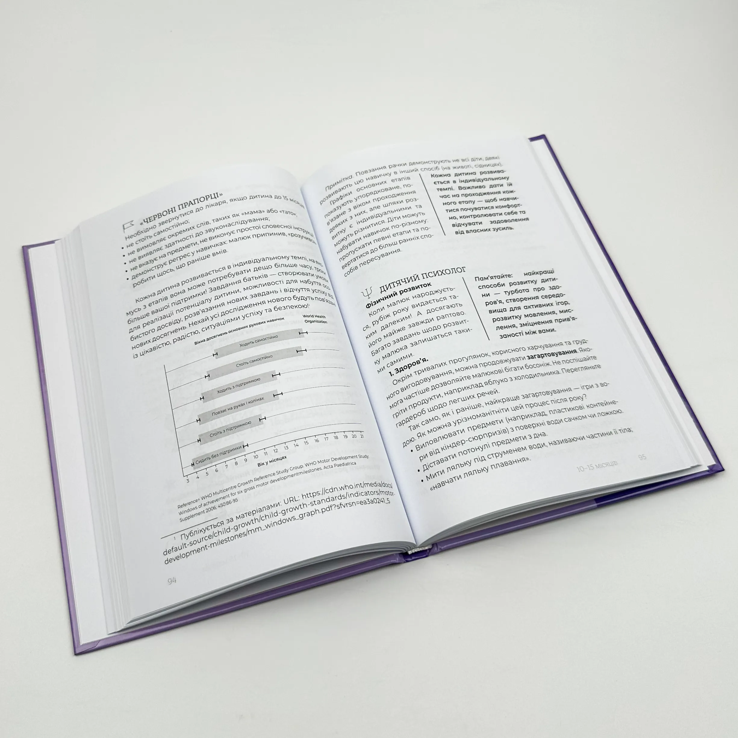 Здорова дитина. НЕмедичний довідник батьків. Автор — Аліна Руденко. 