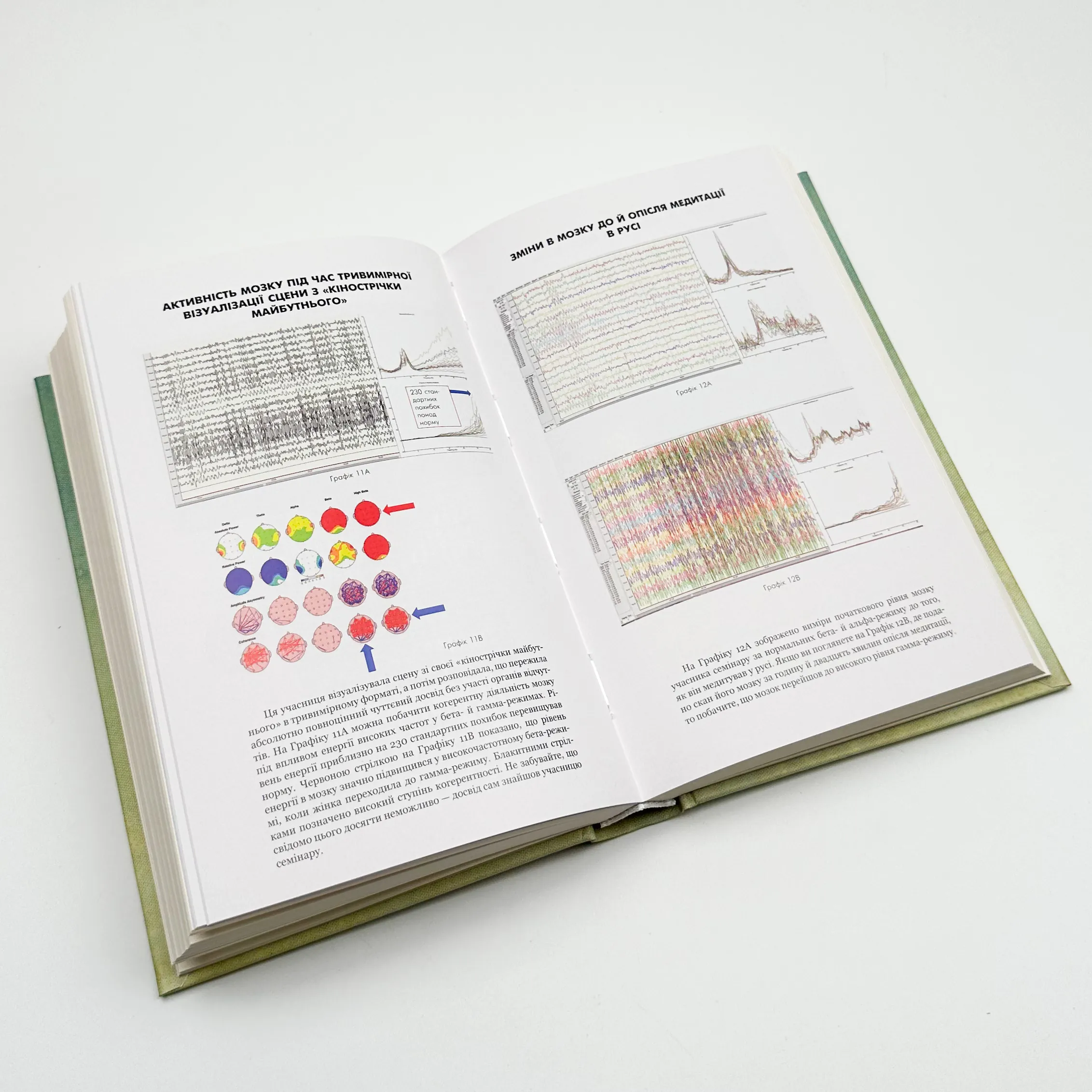 Шлях до надприродного. Як звичайні люди досягають незвичайного. Автор — Джо Диспенза. 