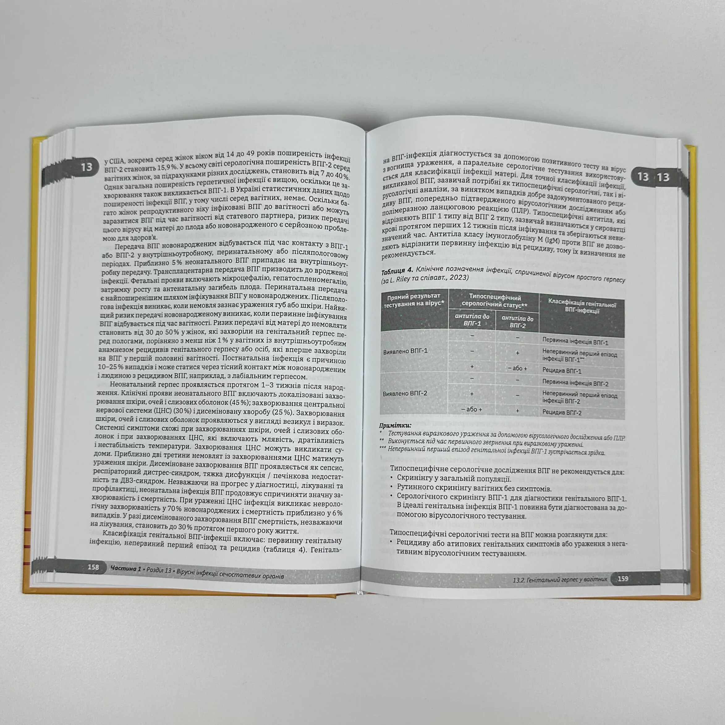Урогенітальні інфекції. Автор — Святенко Т.В., Захаров С.В.. 