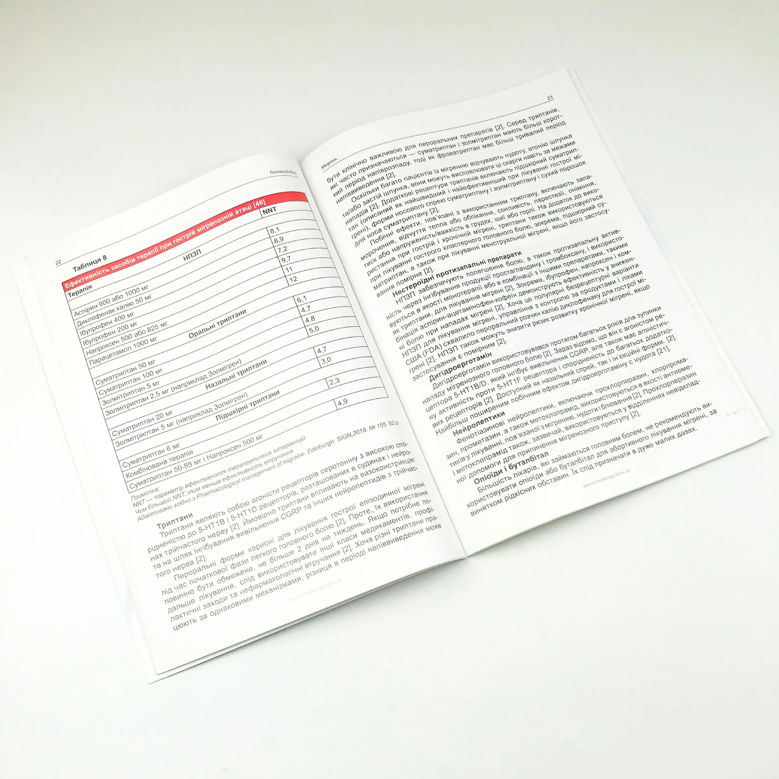 Головний біль. Автор — Боженко М.І., Боженко Н.Л., Негрич Н.О., Негрич Т.І.. 