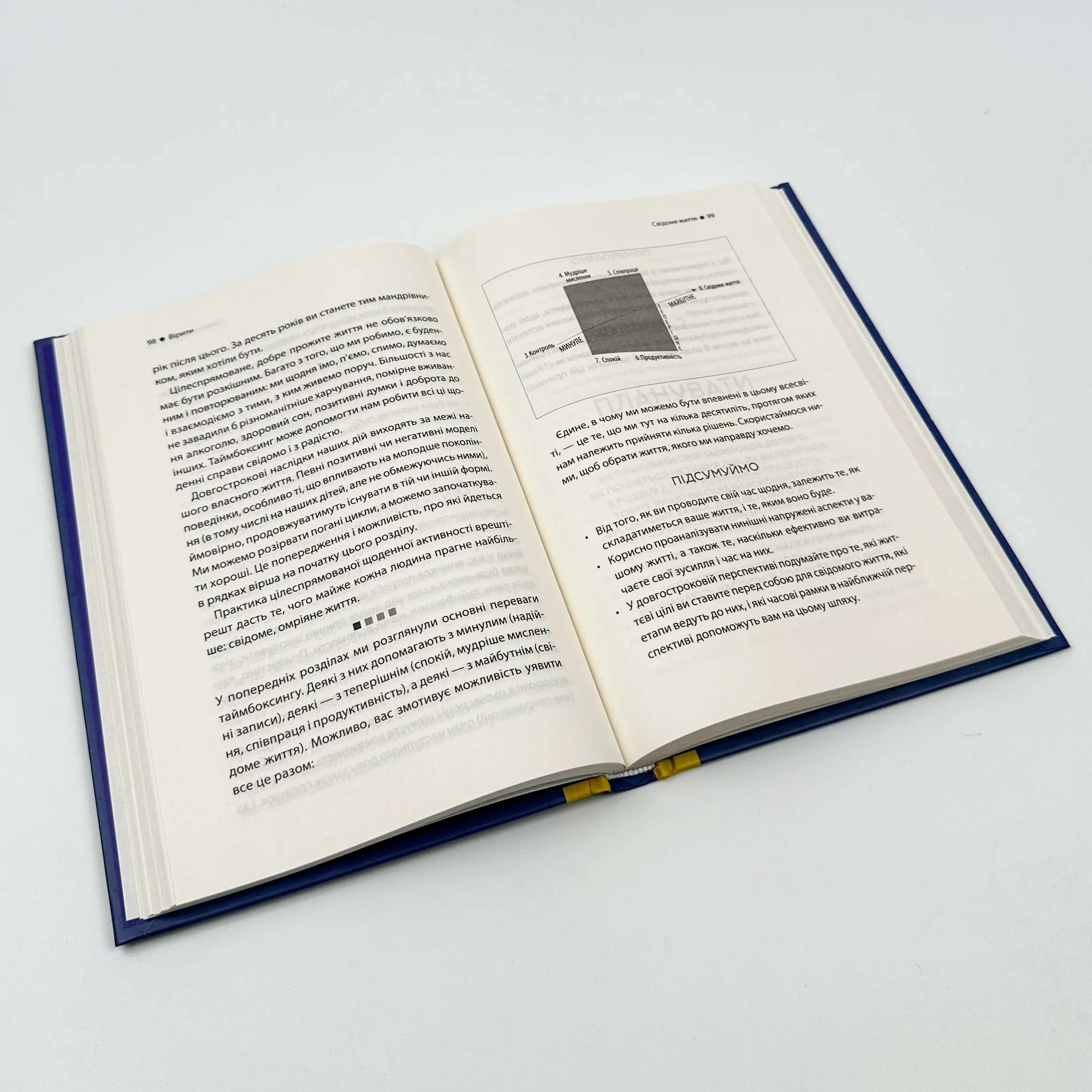 Таймбоксинг. Мистецтво зосереджуватись на одній справі. Автор — Марк Зао-Сандерс. 