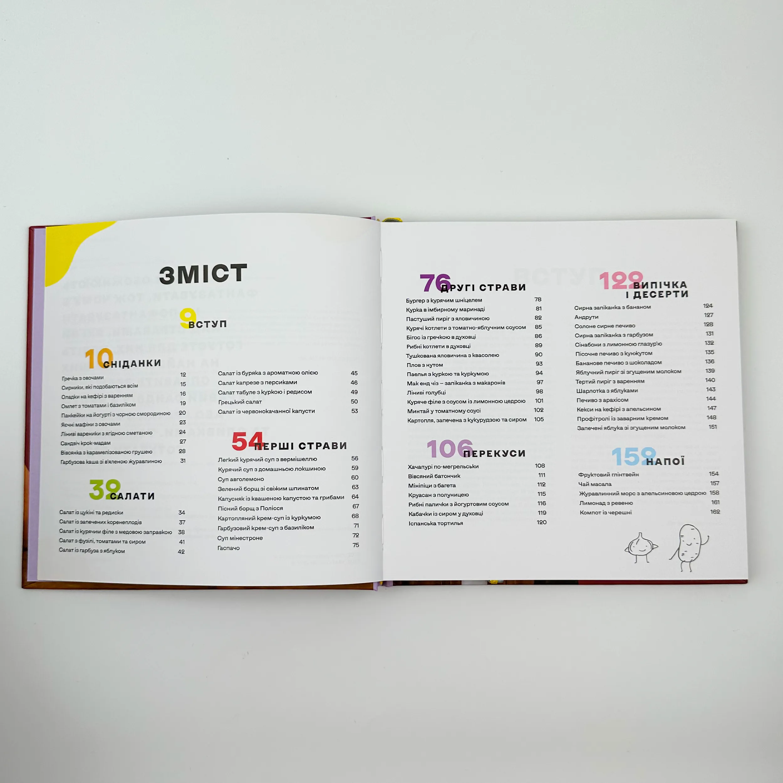 Дитячі страви