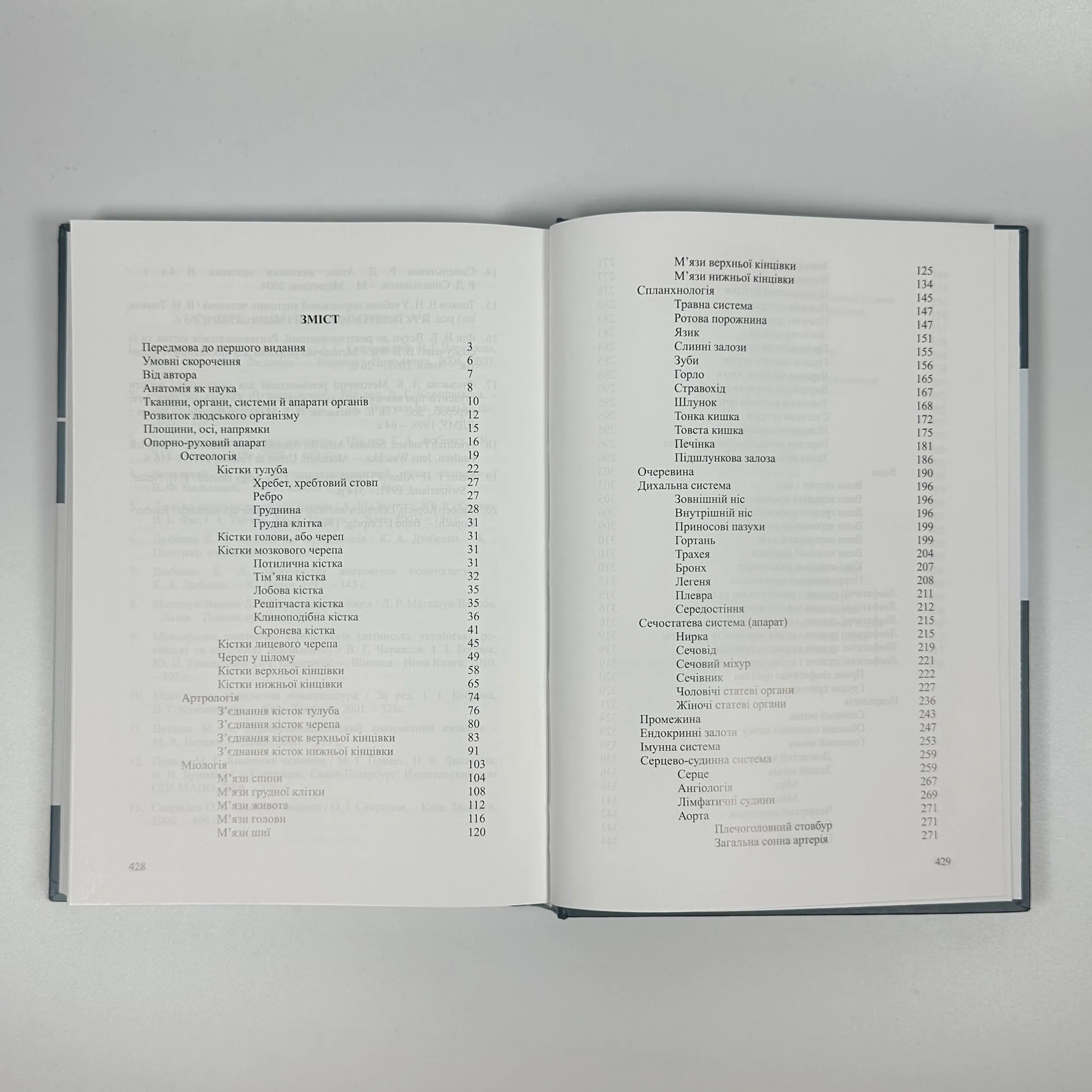 Нормальна анатомія