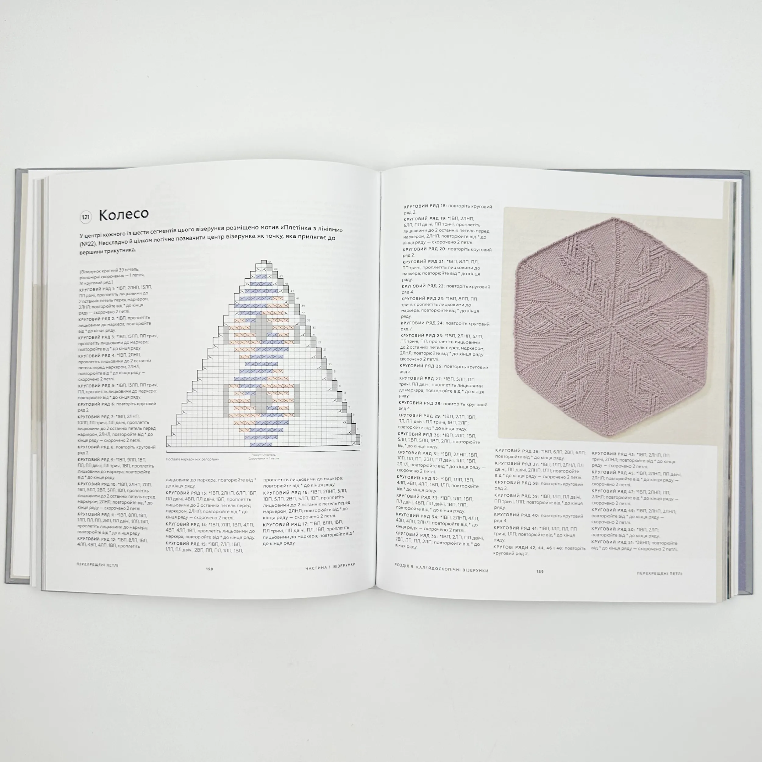 Енциклопедія візерунків. Перехрещені петлі. Посібник із плетіння та дизайну  . Автор — Нора Гоан. 
