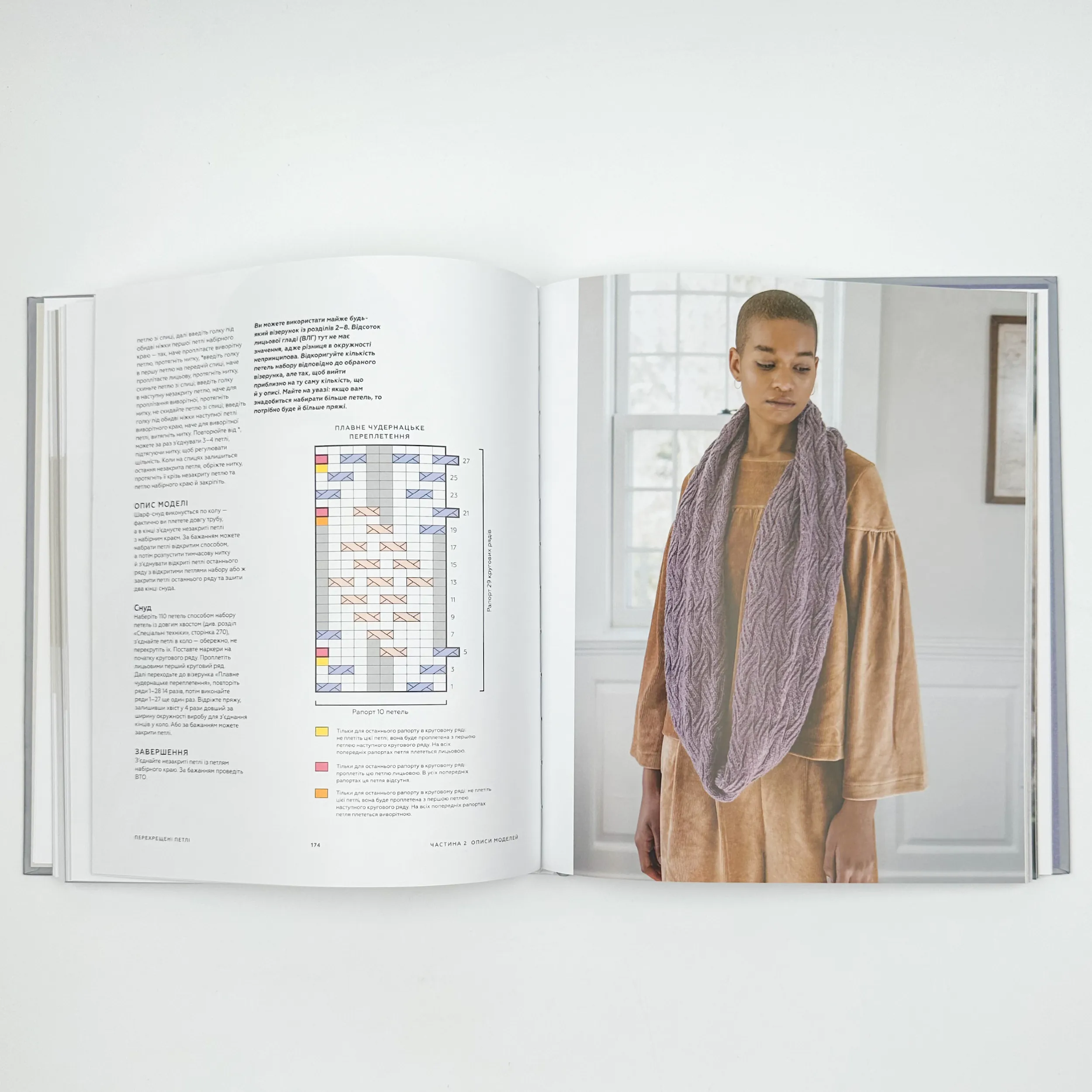 Енциклопедія візерунків. Перехрещені петлі. Посібник із плетіння та дизайну  . Автор — Нора Гоан. 