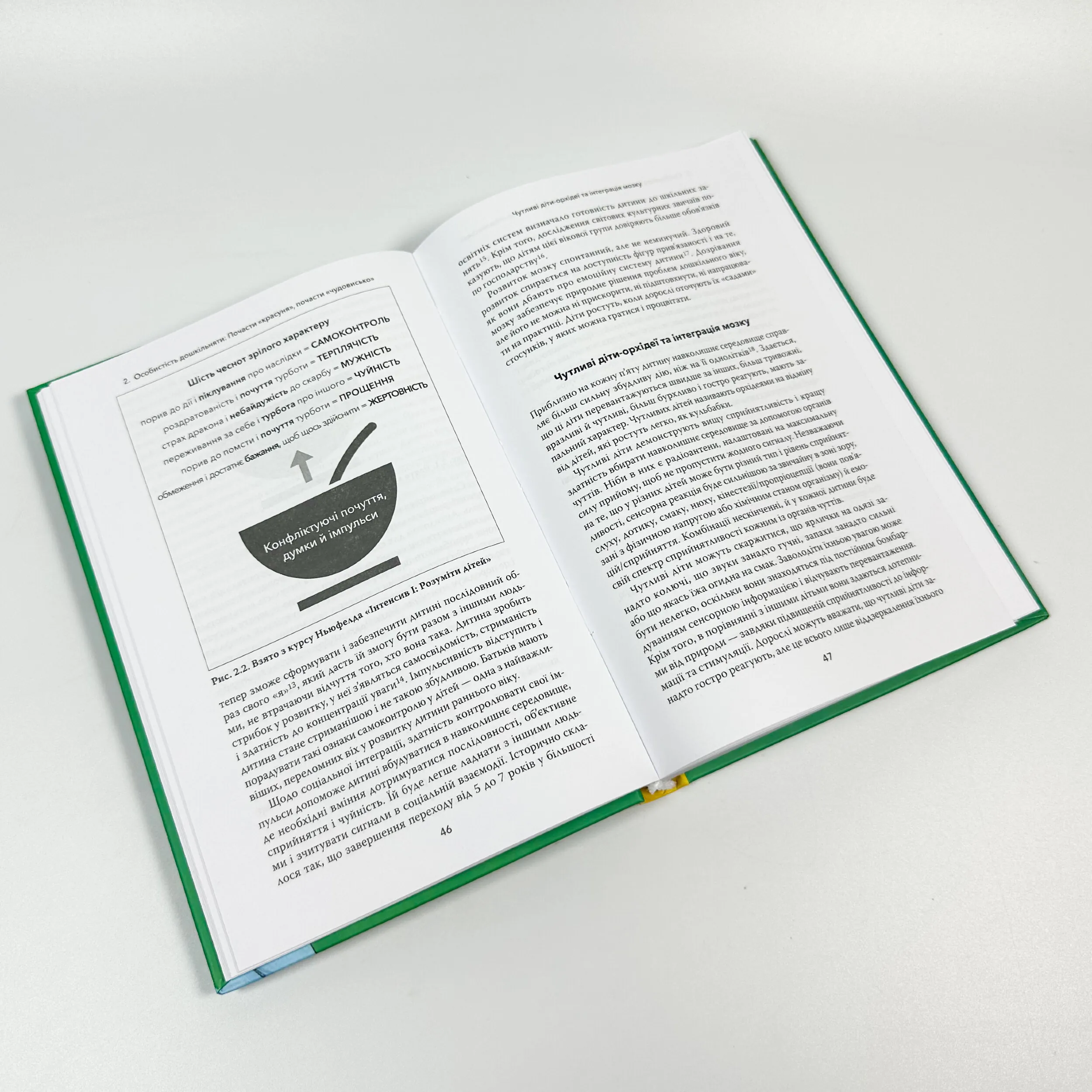 Спокій. Гра. Розвиток. Автор — Дебора Макнамара. 