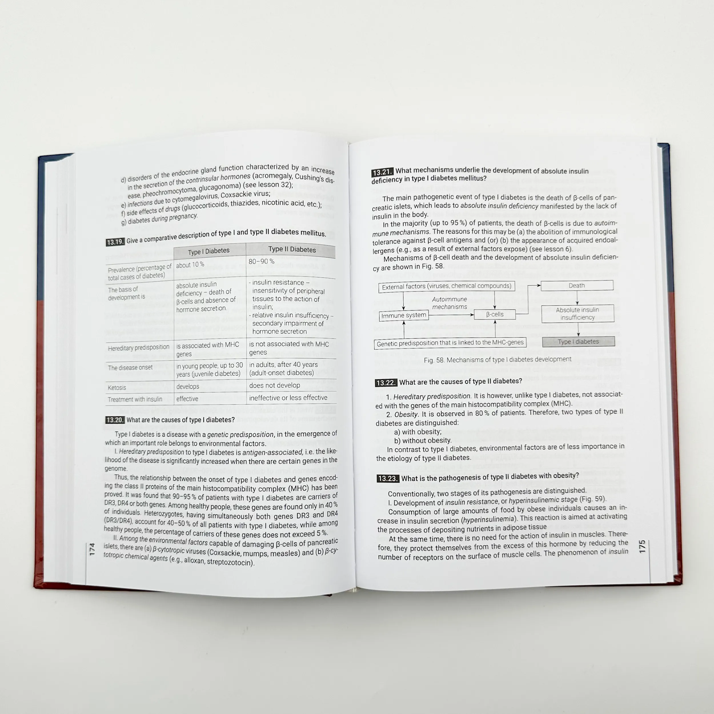 Crash Course in Pathophysiology. Questions & Answers. Автор — Отаман О. В.. 