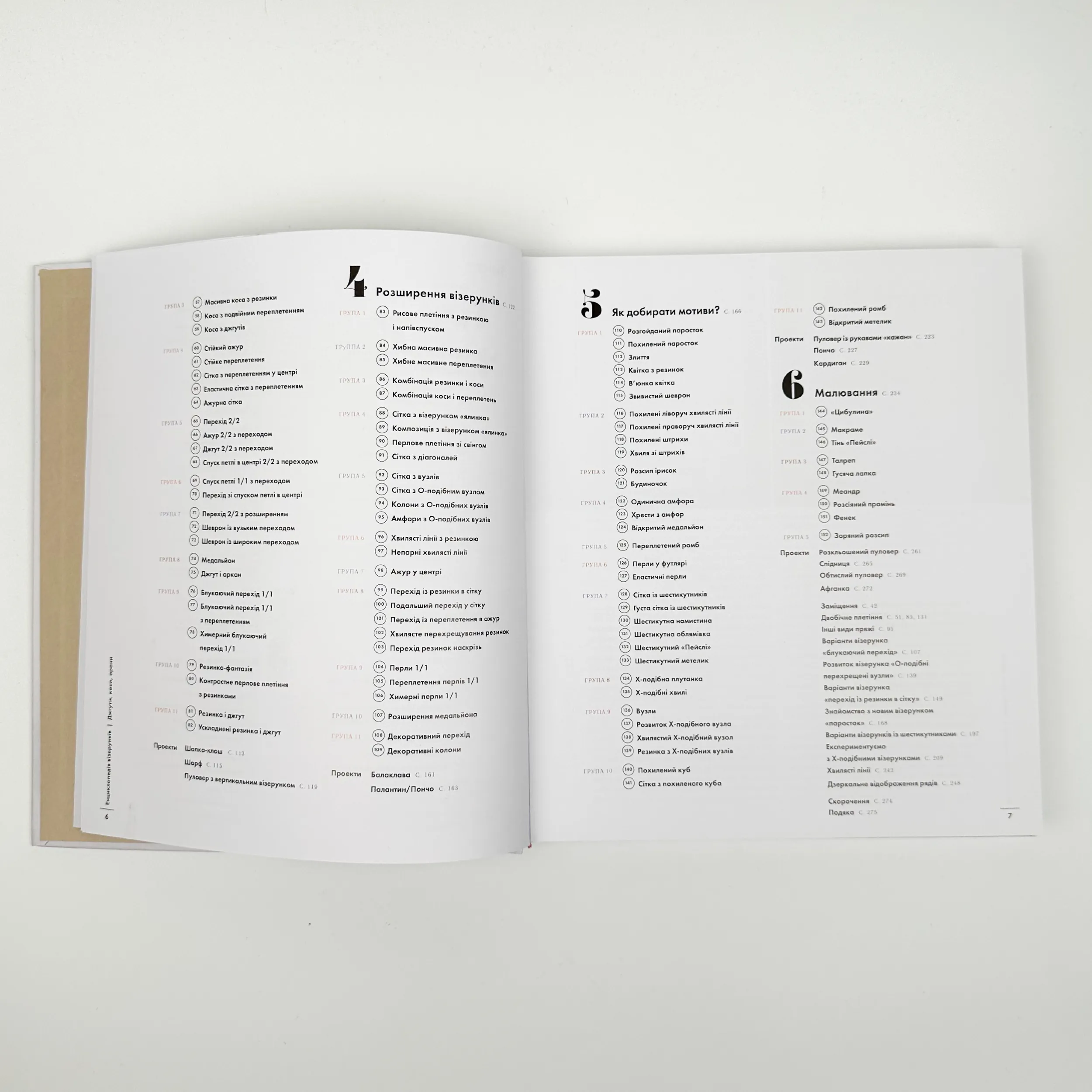 Енциклопедія візерунків. Джгути, коси, арани. Посібник із плетіння та дизайну . Автор — Нора Ґоан. 