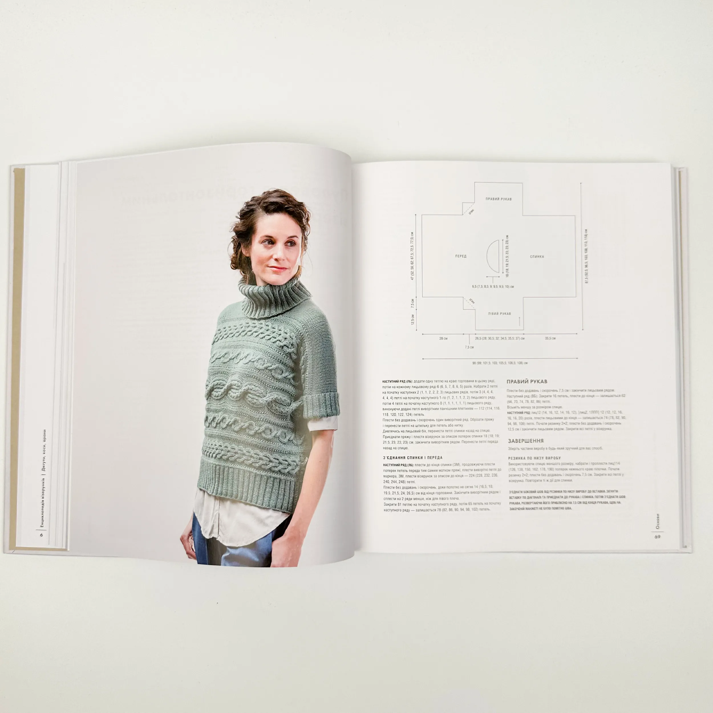 Енциклопедія візерунків. Джгути, коси, арани. Посібник із плетіння та дизайну . Автор — Нора Ґоан. 