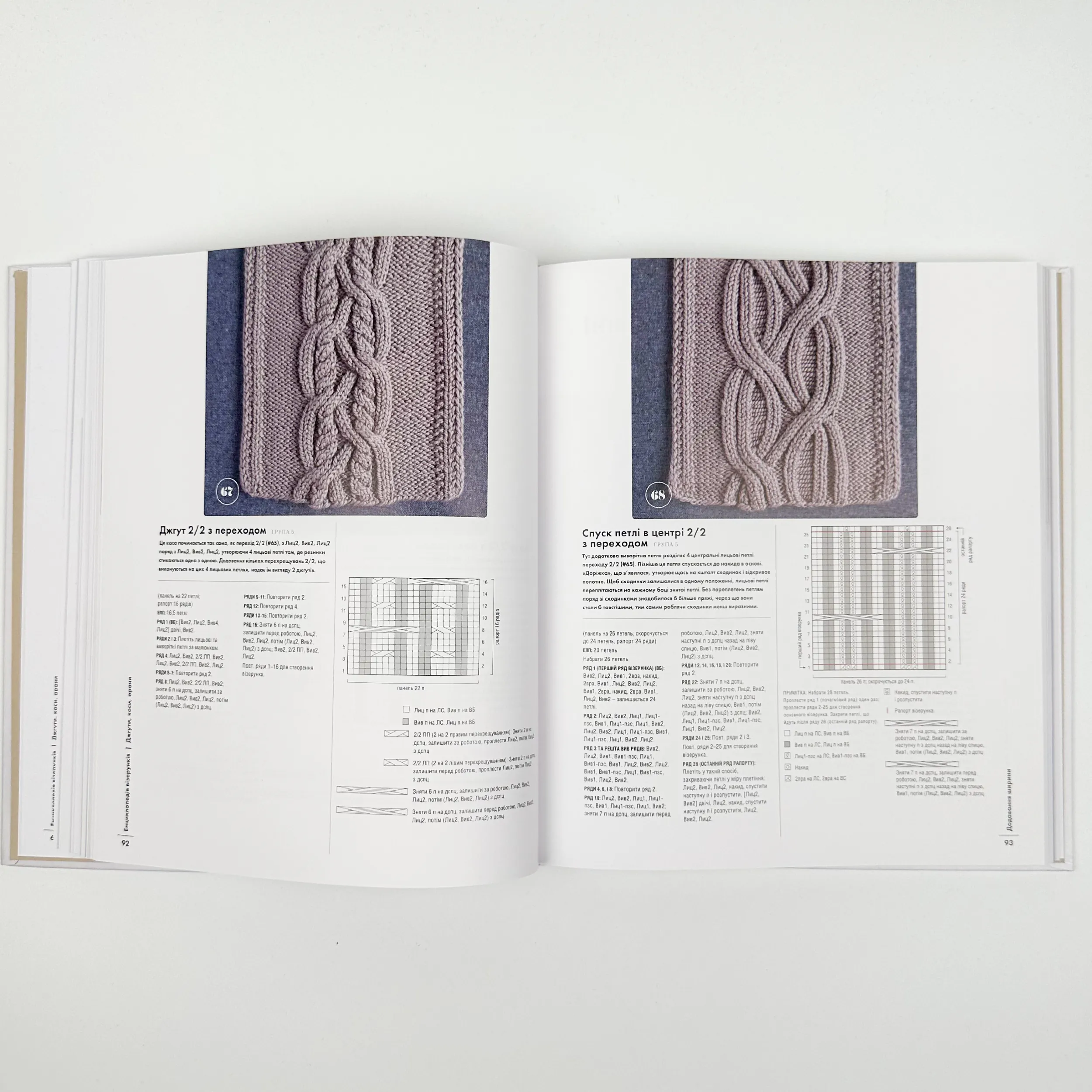 Енциклопедія візерунків. Джгути, коси, арани. Посібник із плетіння та дизайну . Автор — Нора Ґоан. 