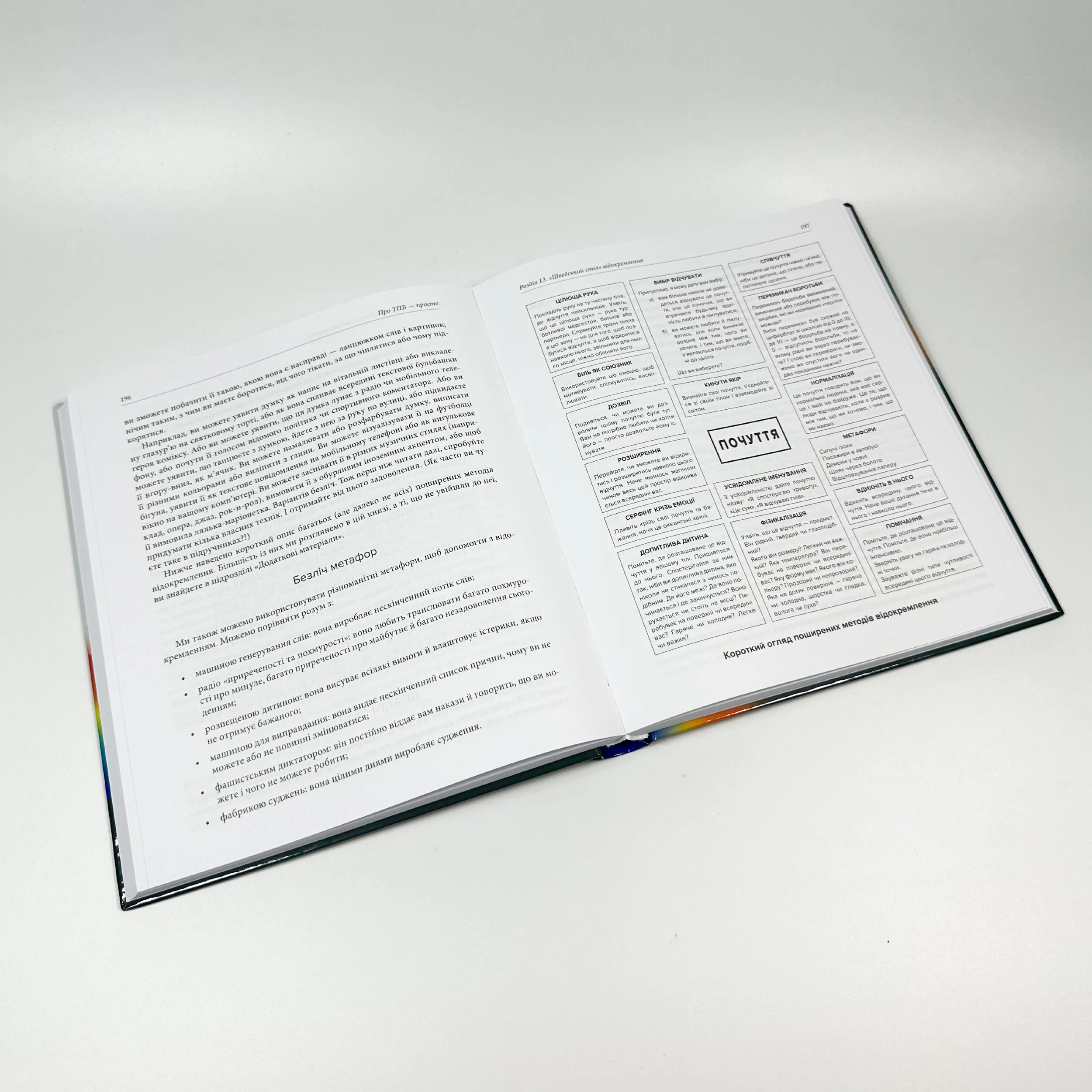 Про ТПВ — просто. Легкий для читання посібник із терапії прийняття та відповідальності.. Автор — Расс Гарріс. 