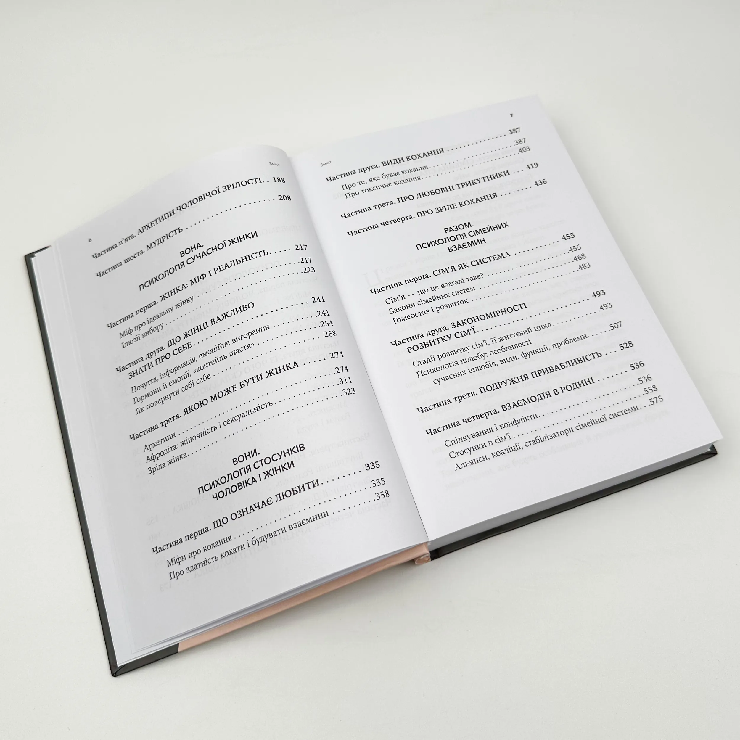 Він. Вона. Вони. Разом. Шлях від розуміння себе до побудови гармонійних стосунків. Автор — Оксана Королович. 