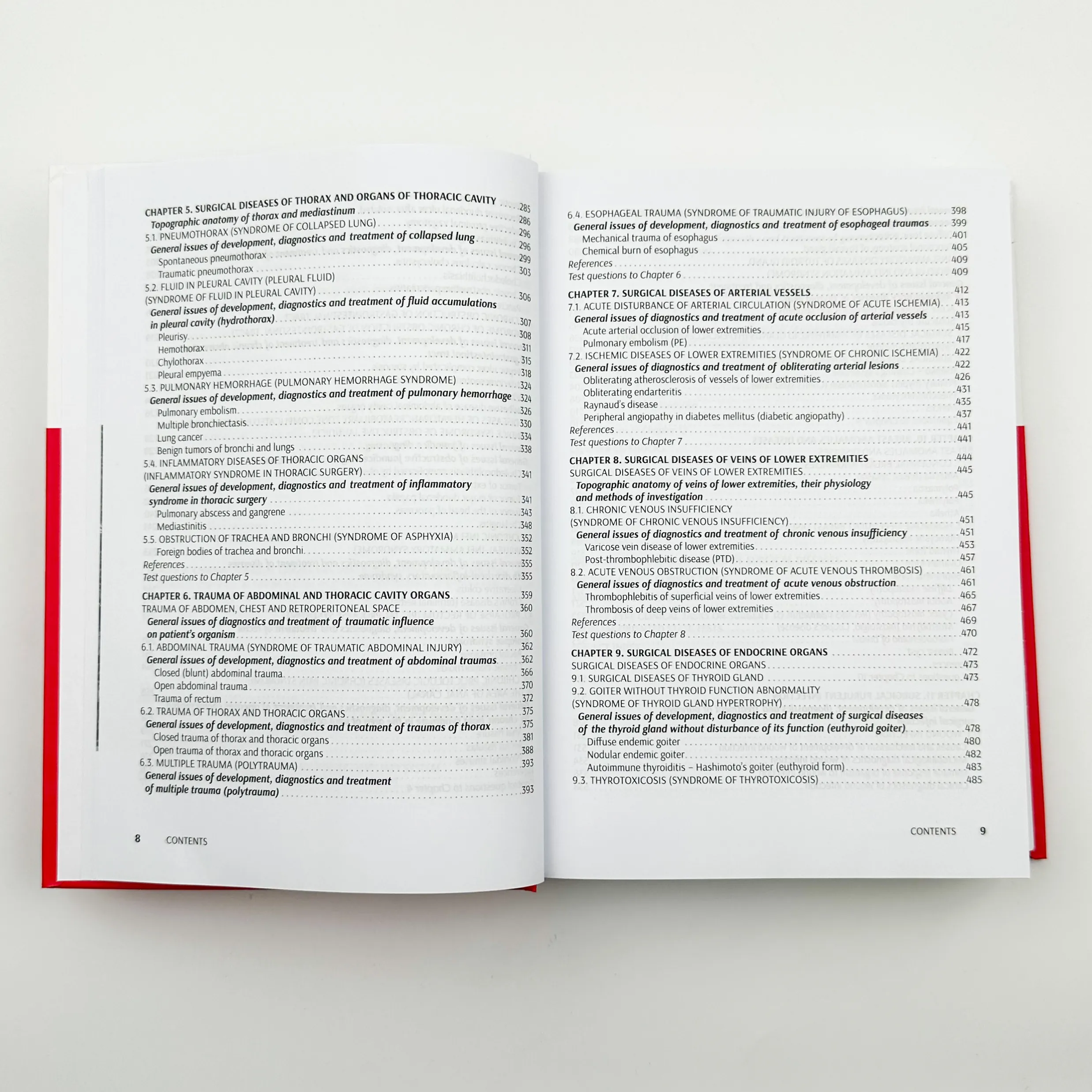 Surgery. Автор — Березницький Я. С.. 