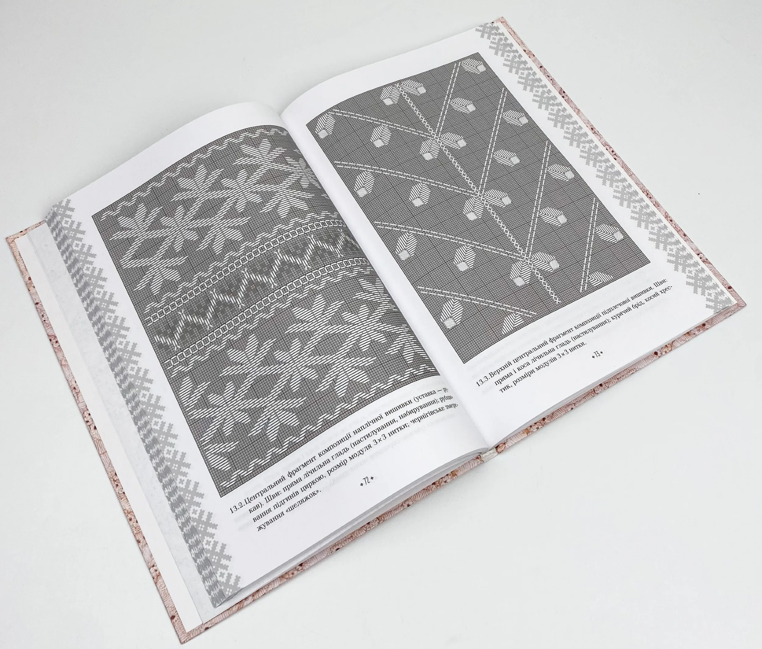 Вишивальні традиції України: «білі» та «писані» сорочки. Автор — Лидия Бебешко. 