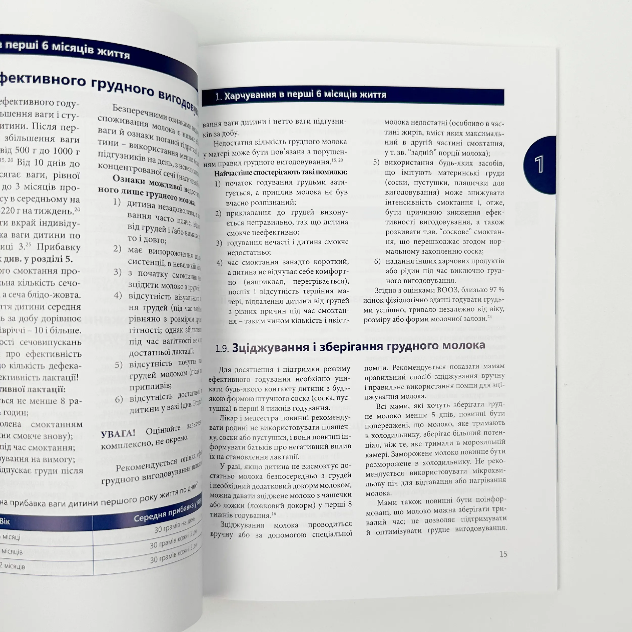 Харчування дітей перших років життя (0-23 місяців). Автор — Катілов О.. 