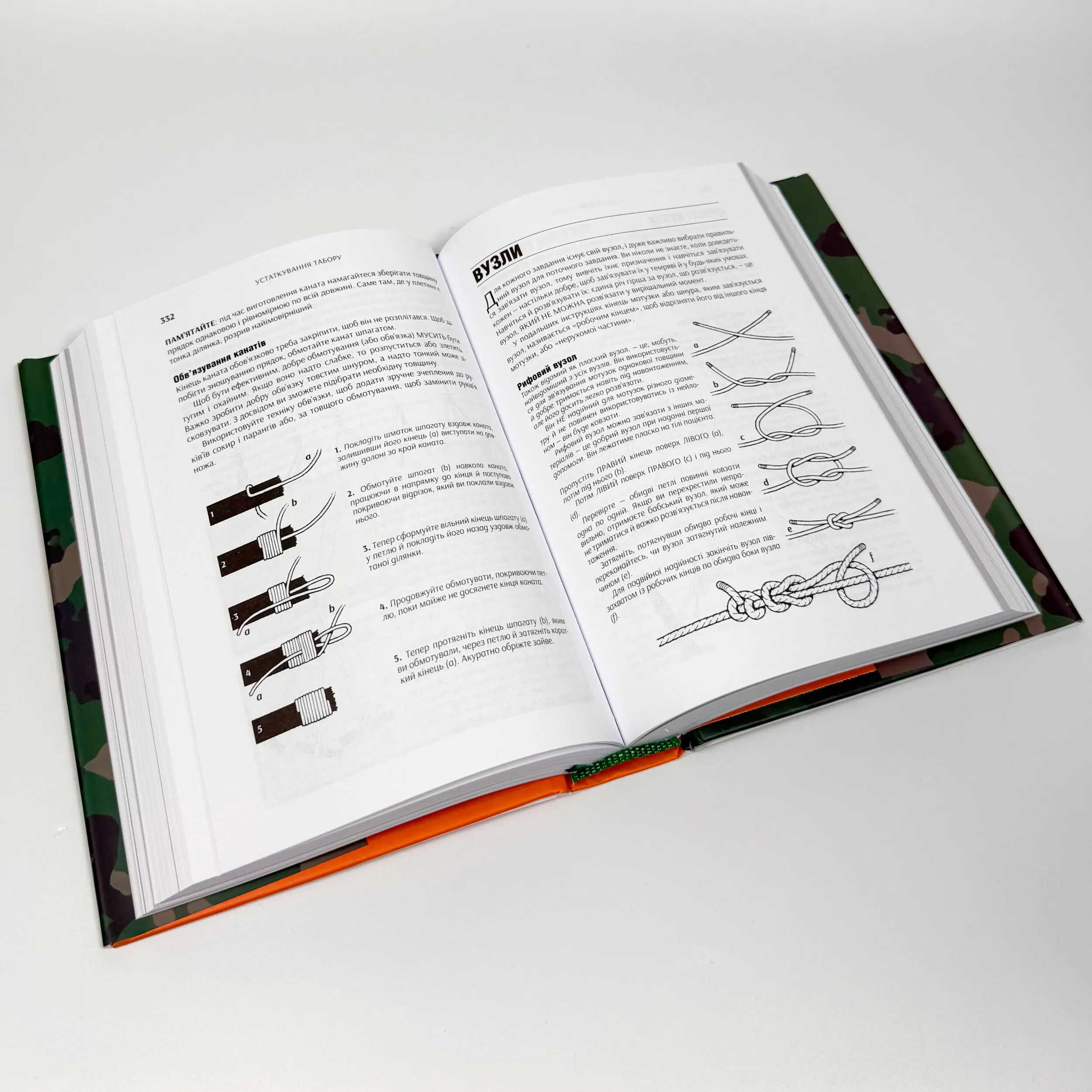 SAS. Довідник з виживання. Автор — Джон Вайзма. 