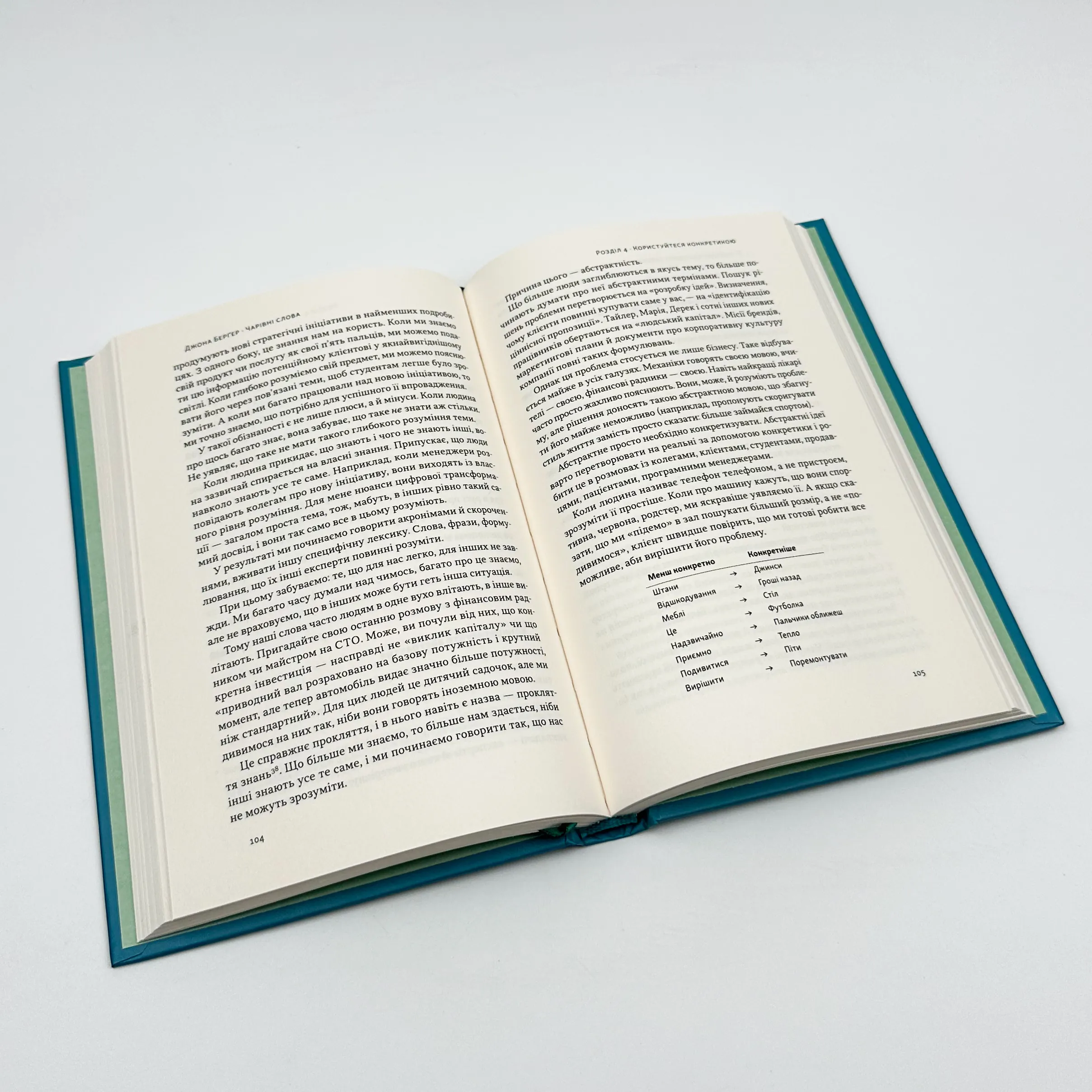 Чарівні слова. Що казати і писати, аби досягти свого. Автор — Джона Берґер. 