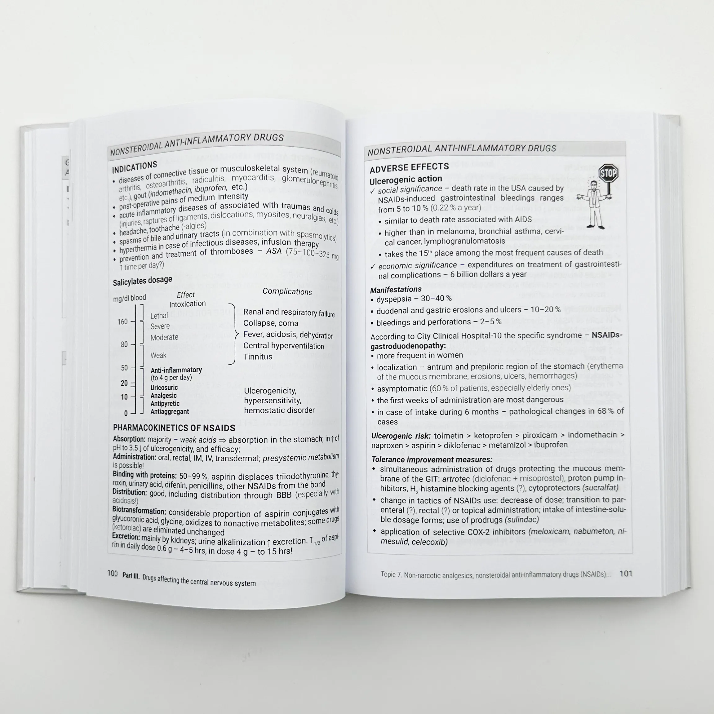 Pharmacology in Pictures and Schemes . Автор — Годован В.В.. 