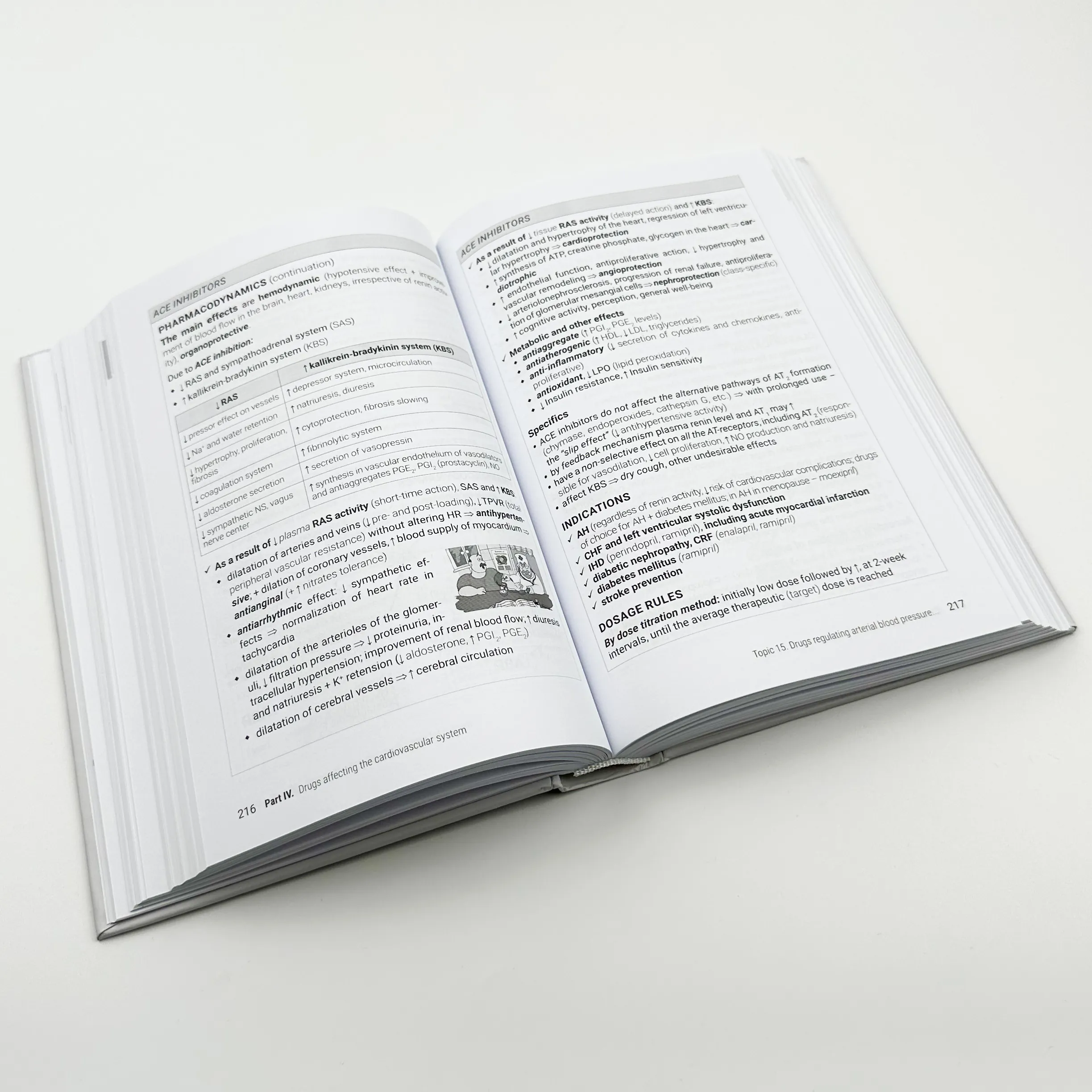 Pharmacology in Pictures and Schemes . Автор — Годован В.В.. 