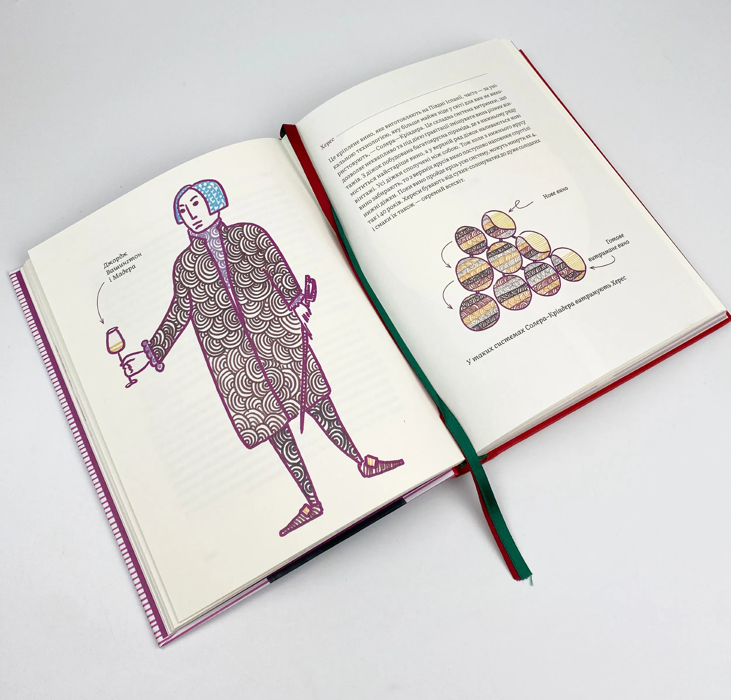 Вино без правил. Подарункове видання. Автор — Анна-Евгения Янченко. 