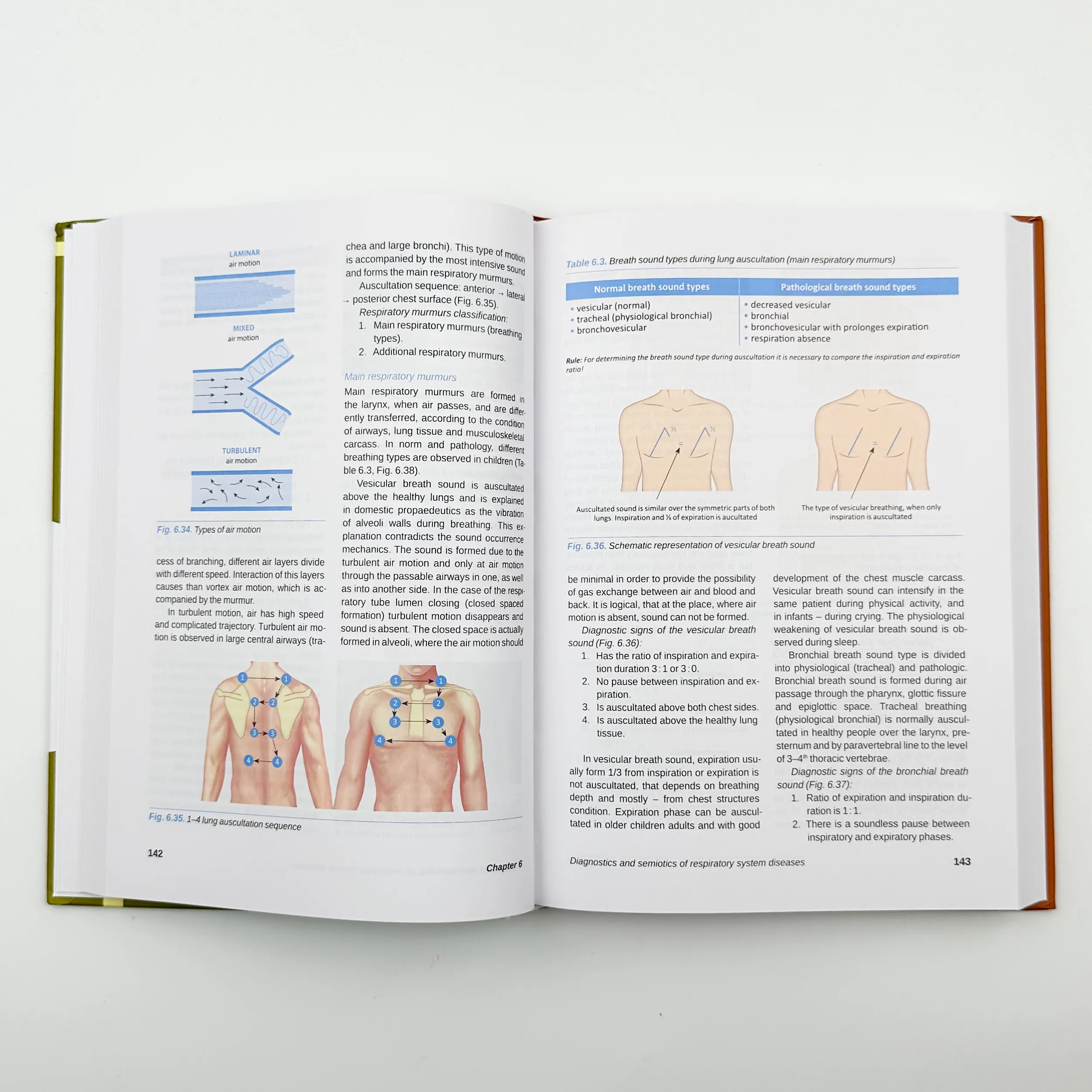 Pediatric Physical Examination. Автор — Катілов О.. 