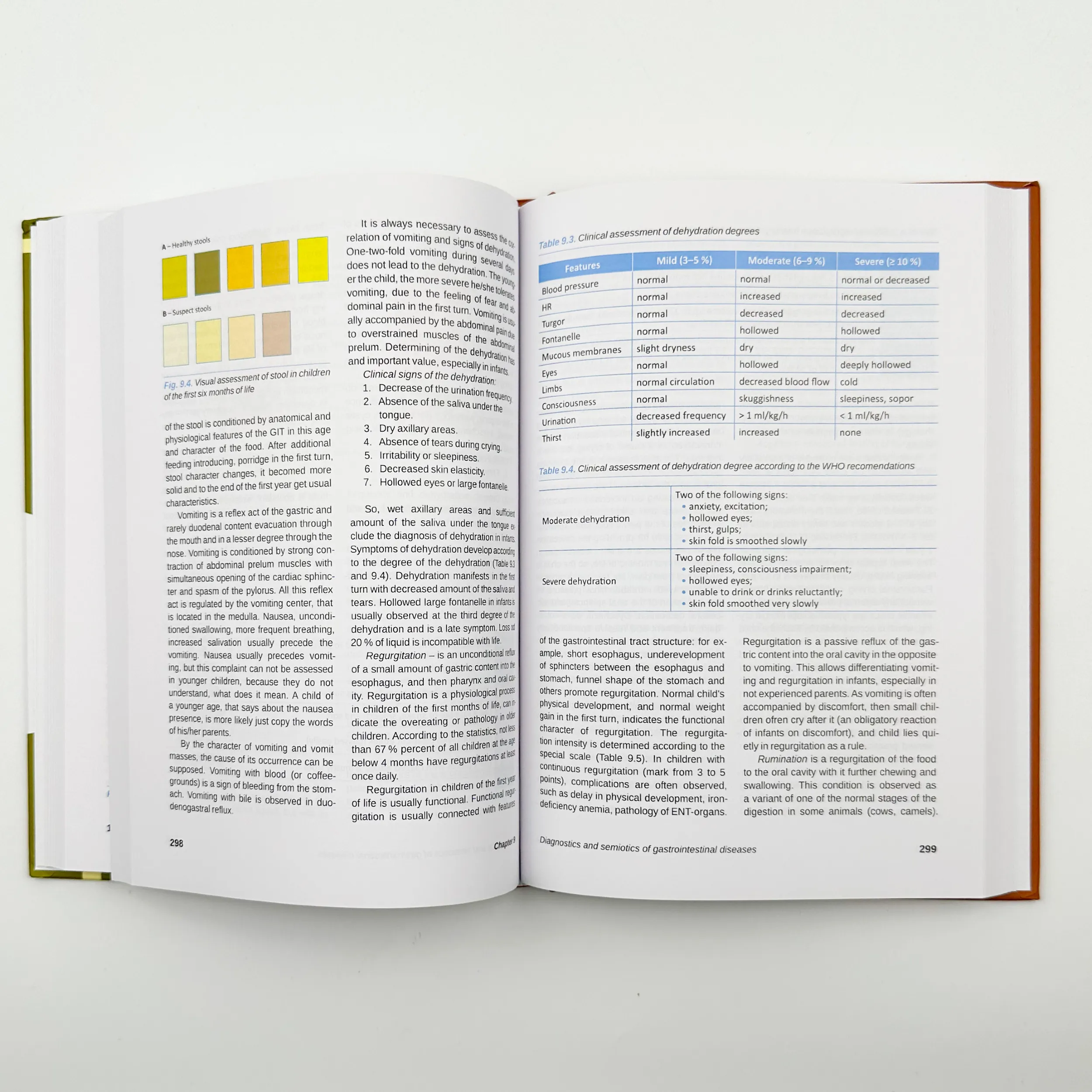 Pediatric Physical Examination. Автор — Катілов О.. 