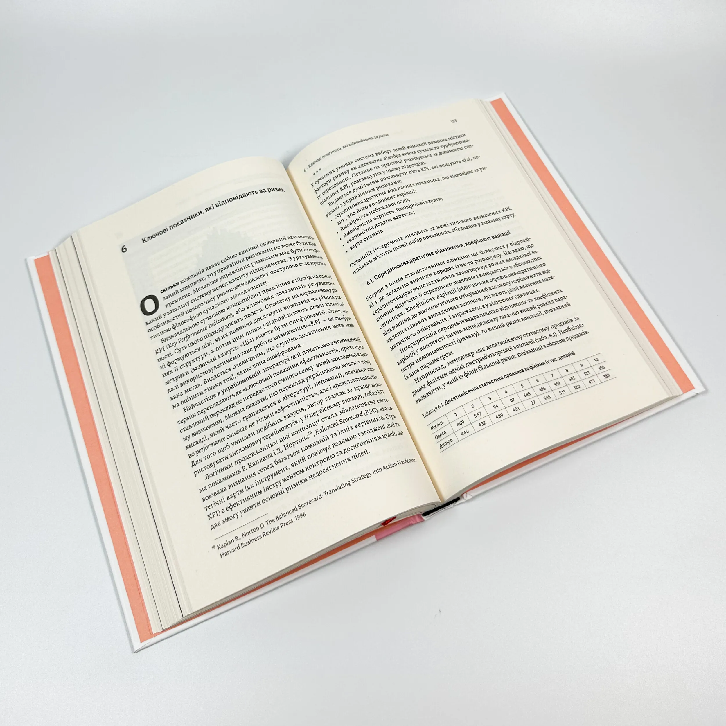 Ризик-менеджмент. Автор — Володимир Савчук. 