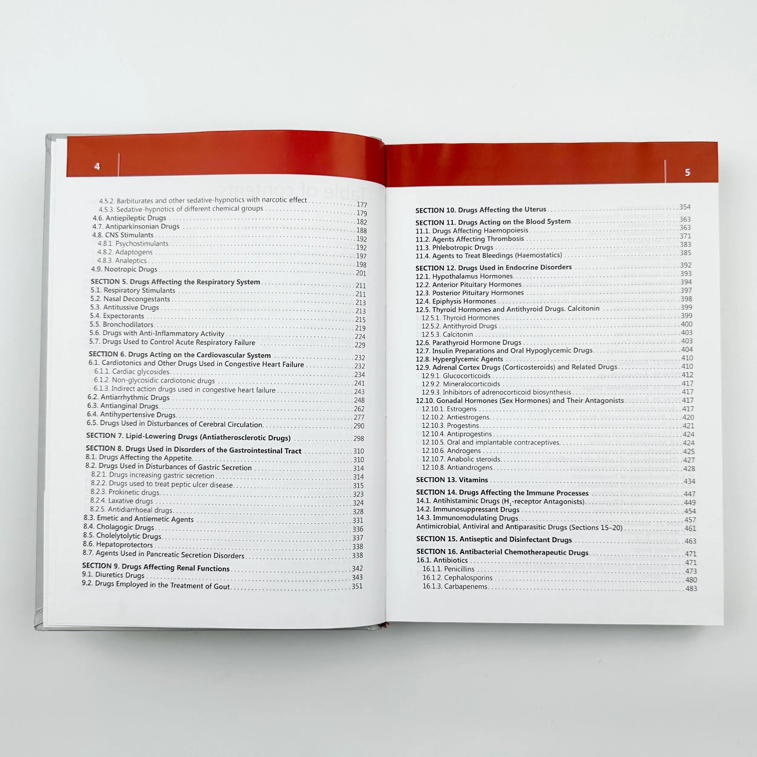 Pharmacology. Автор — Самура І.Б.. 