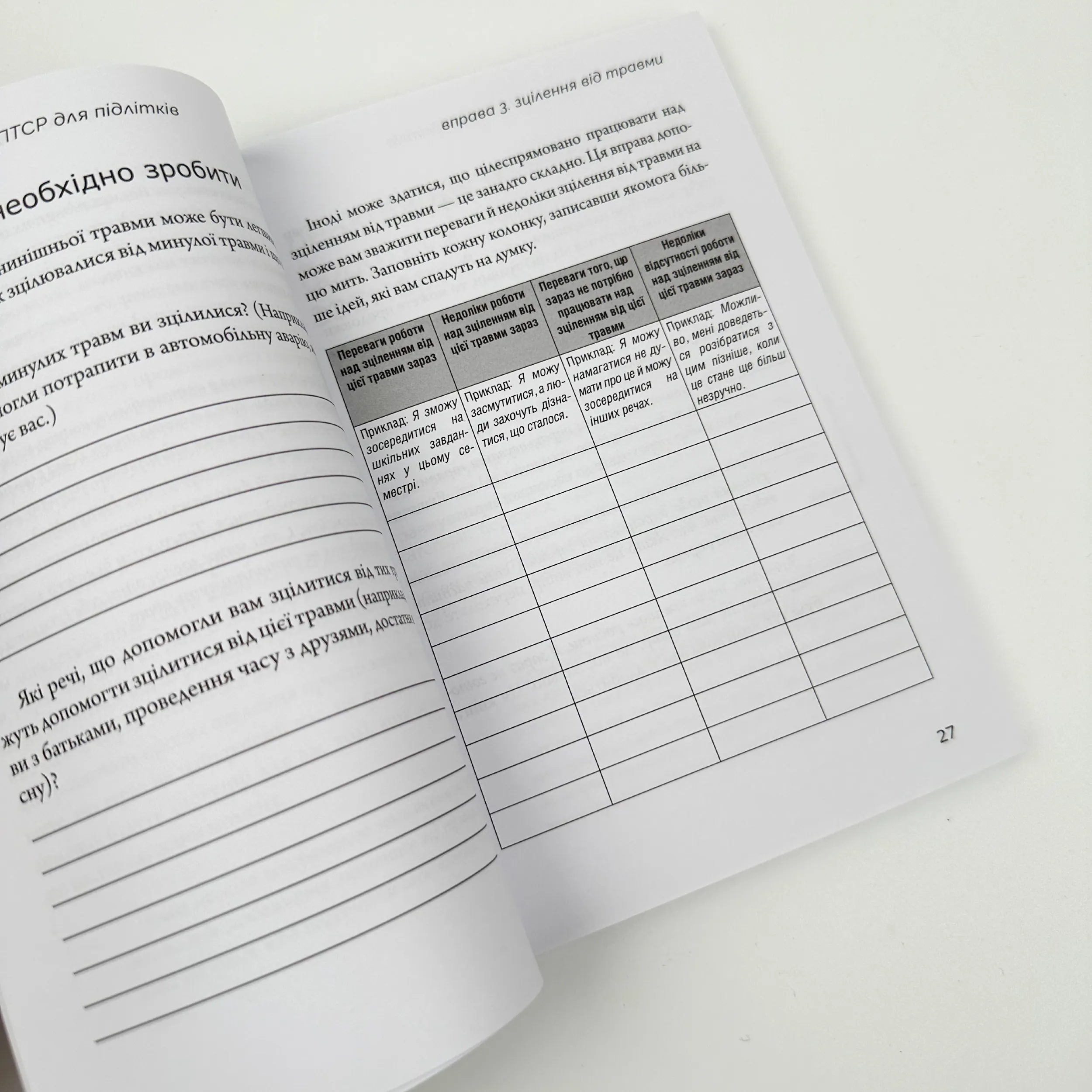 Робочий зошит із ПТСР для підлітків. Прості й ефективні навички для зцілення від травми. Автор — Ліббі Палмер. 