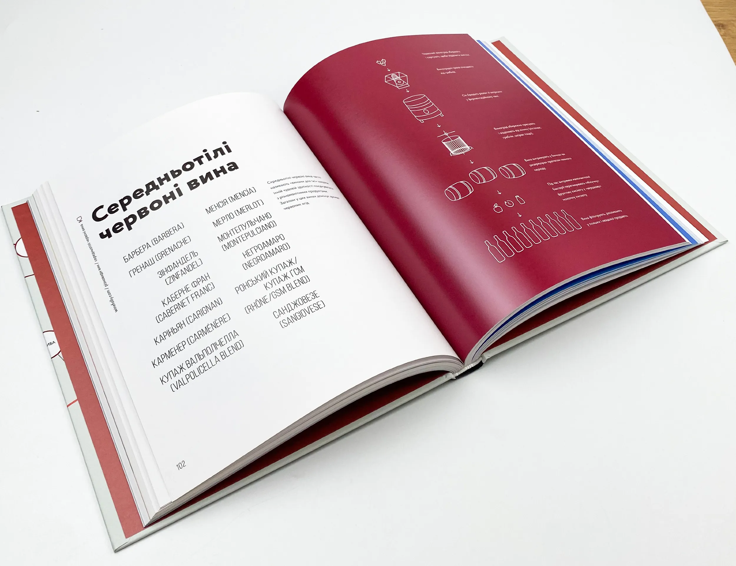 Wine Folly. Усе, що треба знати про вино. Автор — Пакетт Мадлен, Хэммек Джастин. 