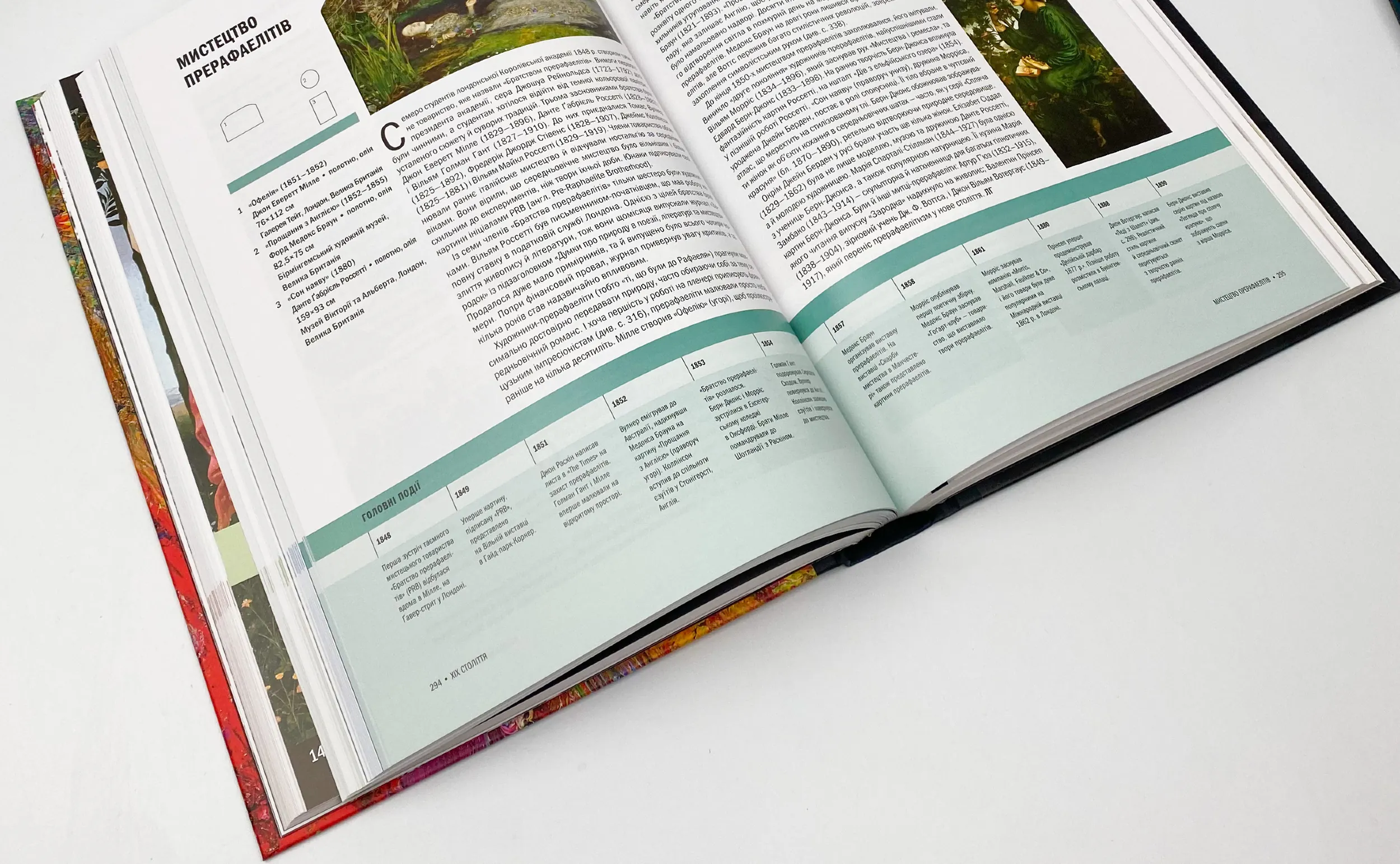 Історія Мистецтва. Автор — Фартінг Стівен. 