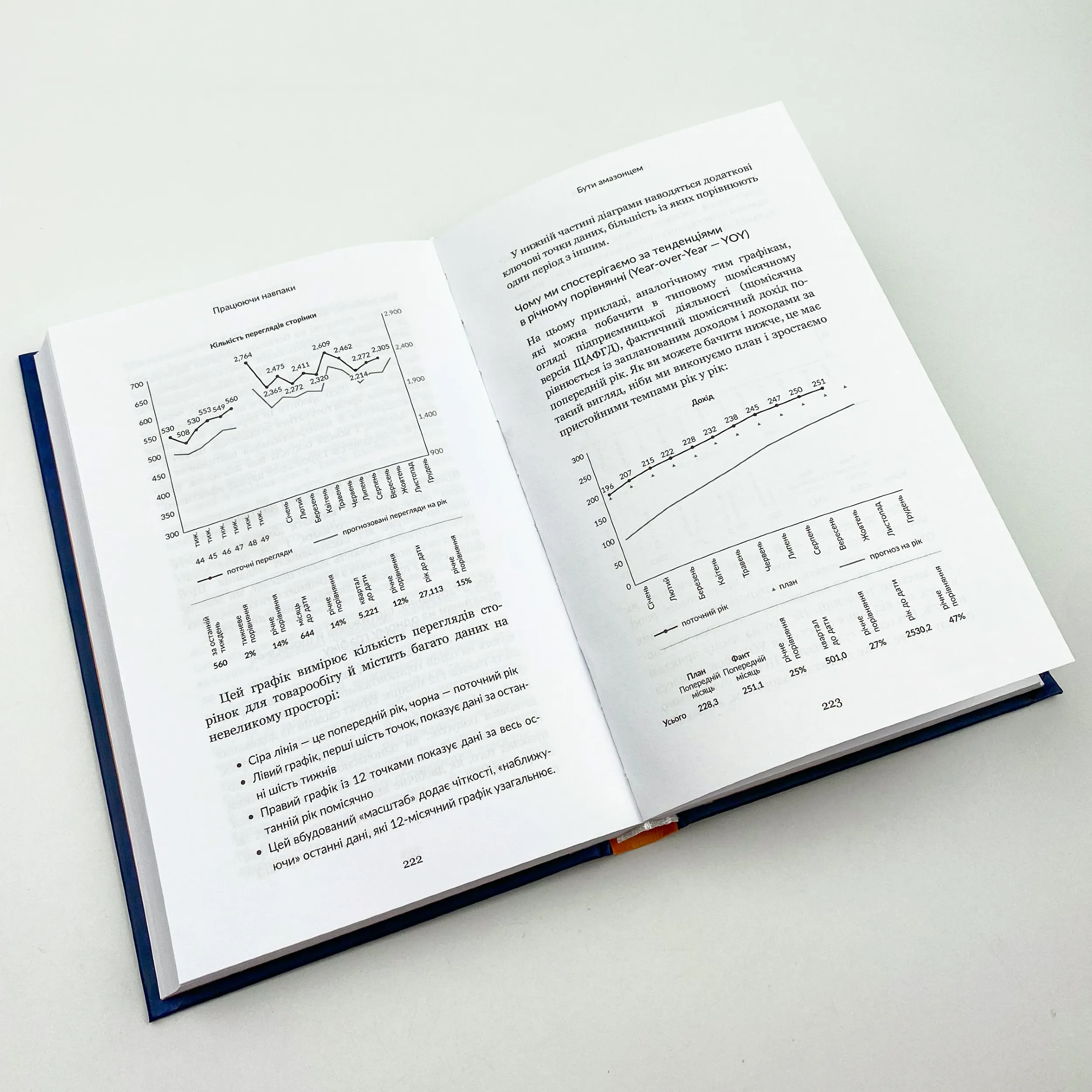 Працюючи навпаки. Автор — Колін Брайар, Білл Карр. 