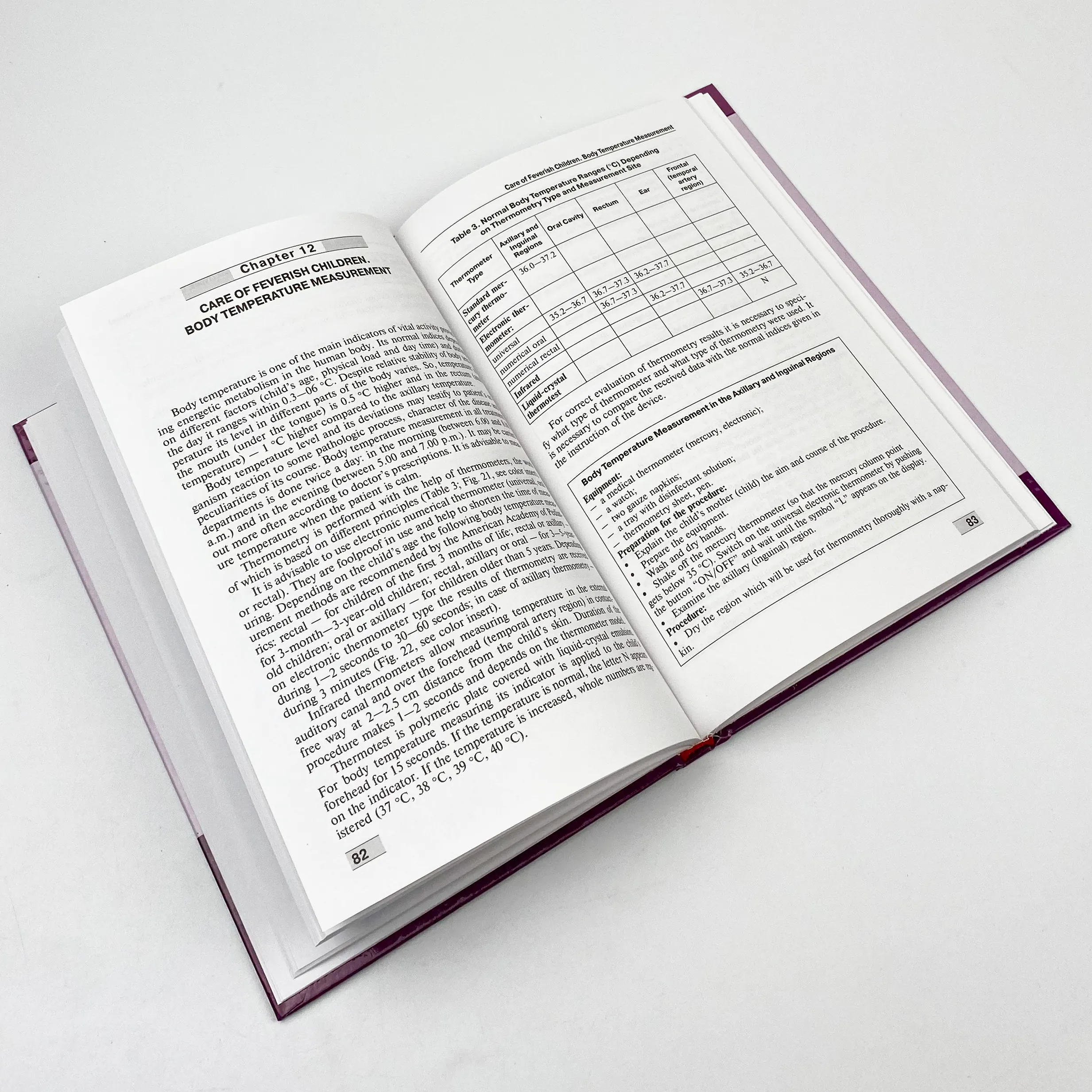 Principles of Pediatric Nursing. Techniques for Medical Procedures and Manipulations. Автор — O.V Tiazhka, A.M Antoshkina, M.M Vasiukova. 