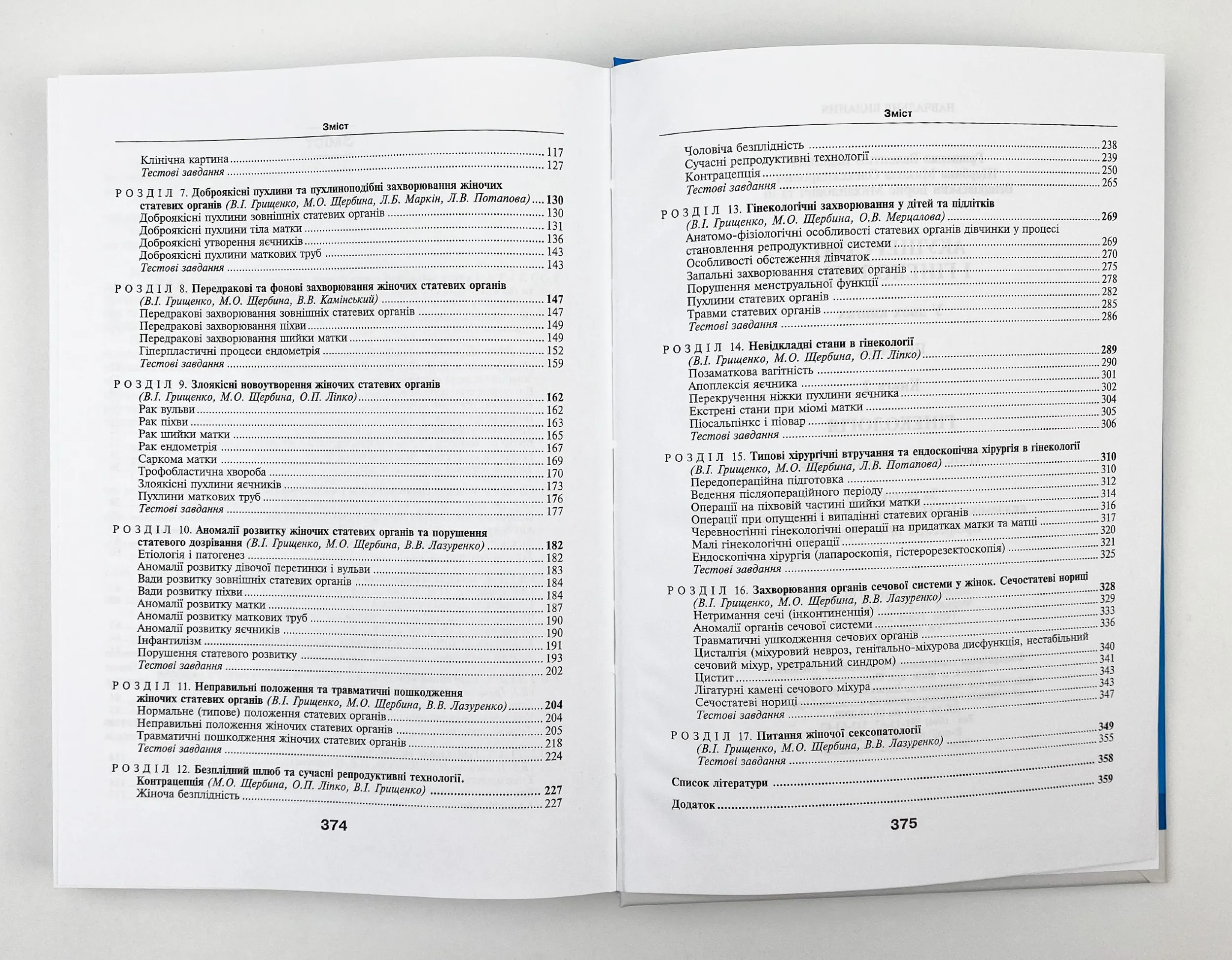 Акушерство і гінекологія: у 2 книгах. Книга 2. Автор — В.І Грищенко, М.О Щербина, Б.М Венцківський. 