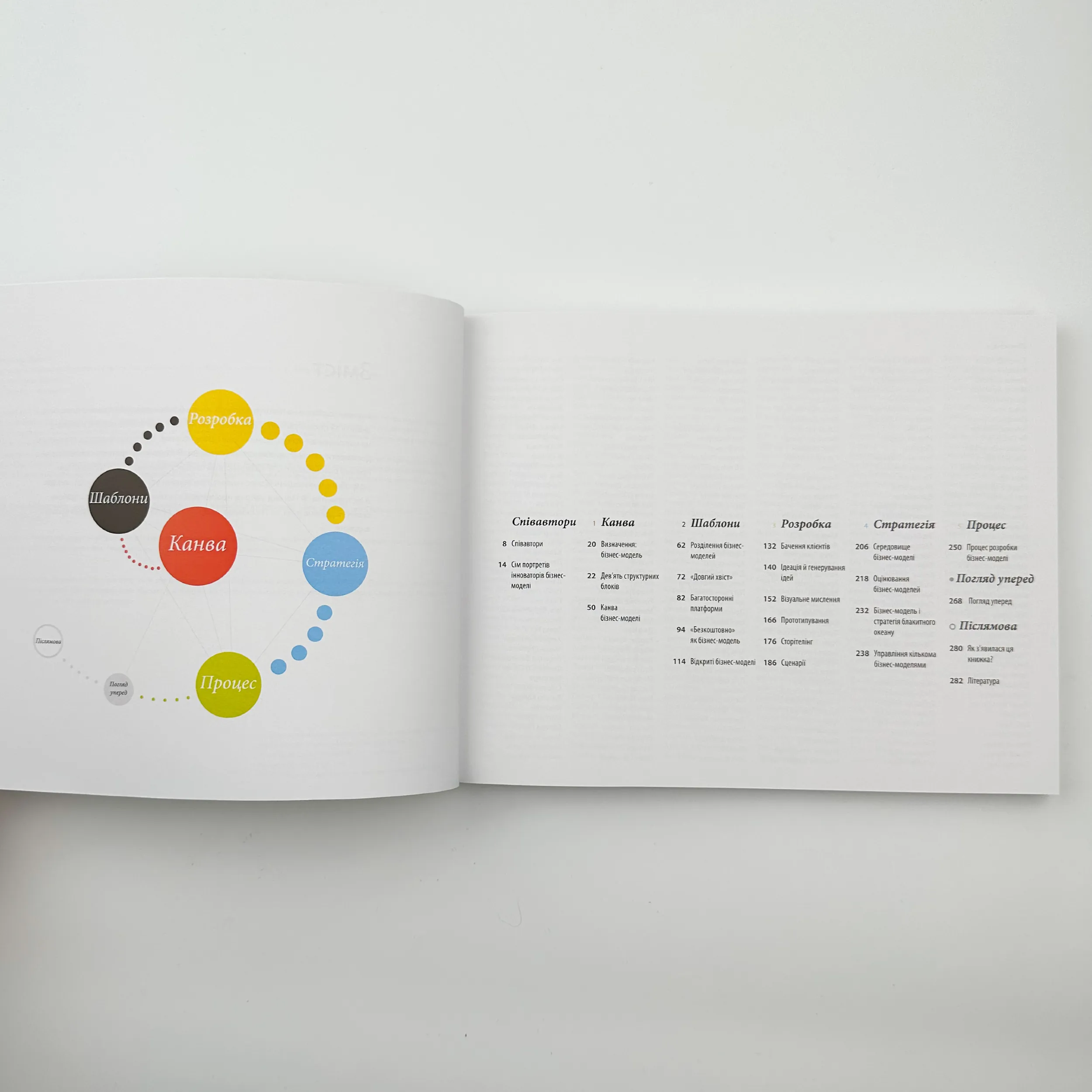 Створюємо бізнес-модель. Автор — Ів Піньє, Александер Остервальдер. 