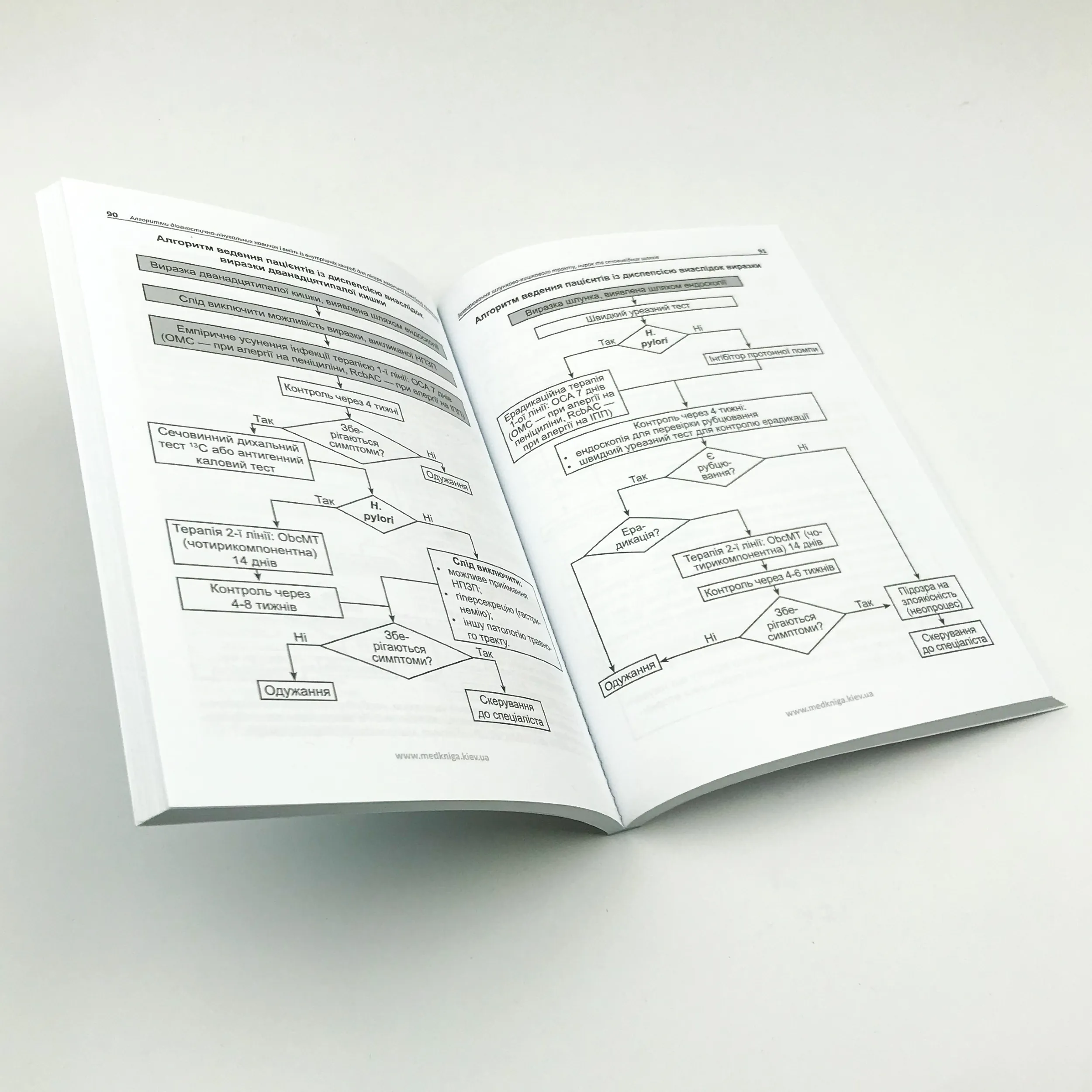 Захворювання шлунково-кишкового тракту, нирок та сечовивідних шляхів. Книга 2. Автор — Кривенко В.І.. 
