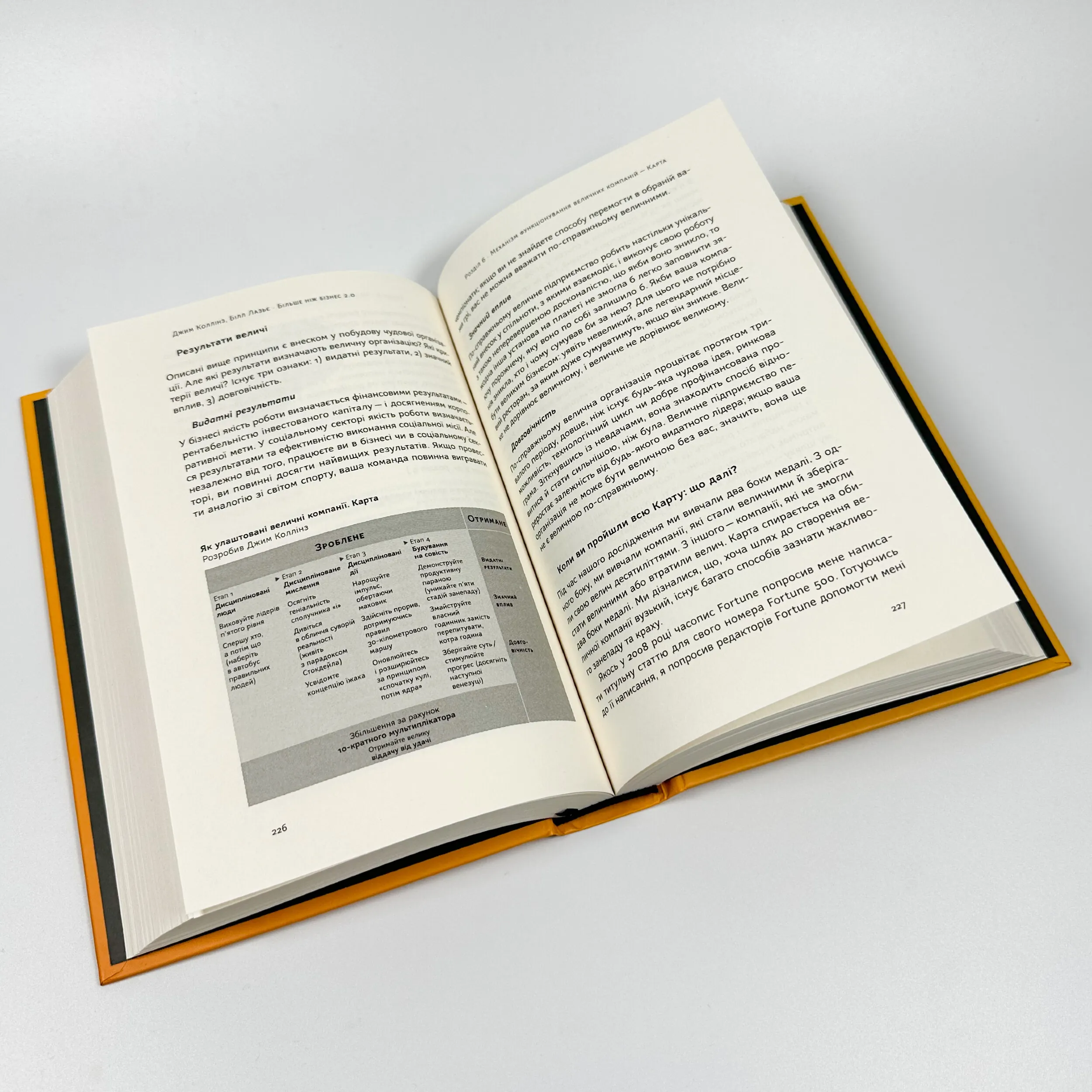 Більше ніж бізнес 2.0. Від маленької компанії до лідера ринку. Автор — Джим Коллінз, Вільям Лазьє. 