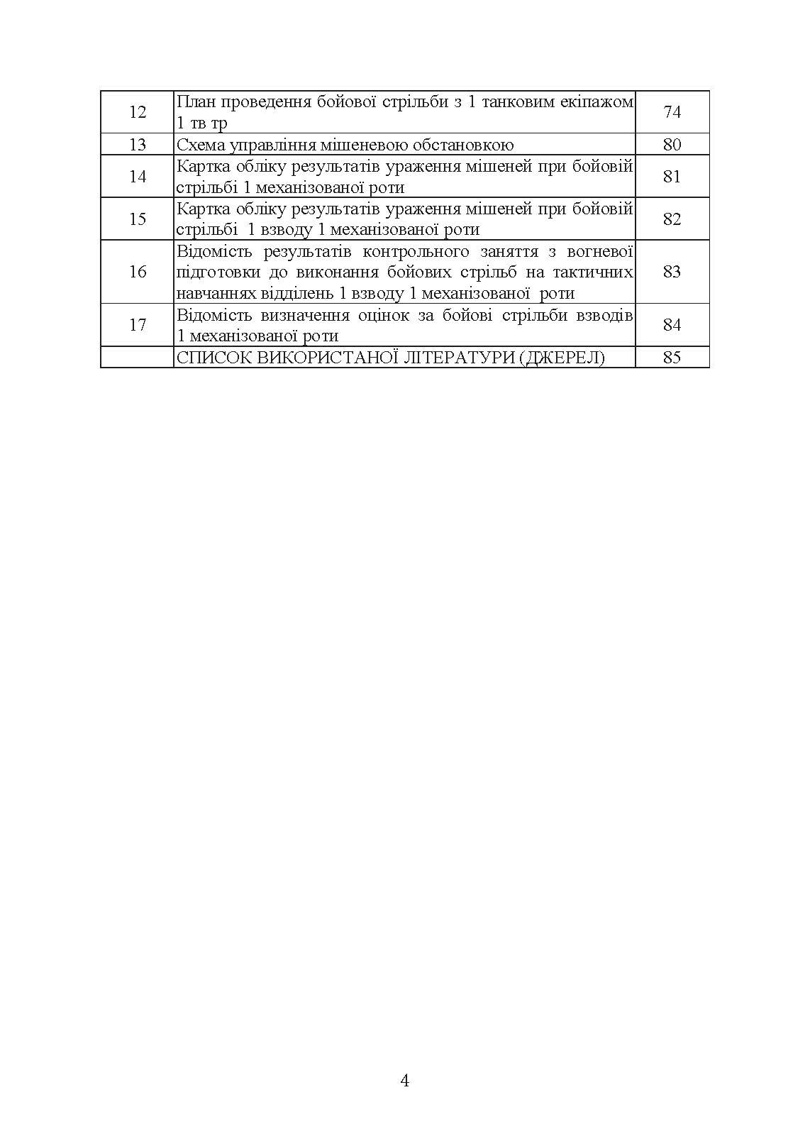 Організація підготовки та методика проведення бойових стрільб (відділення (екіпаж танків), взвод механізованих і танкових підрозділів). . 