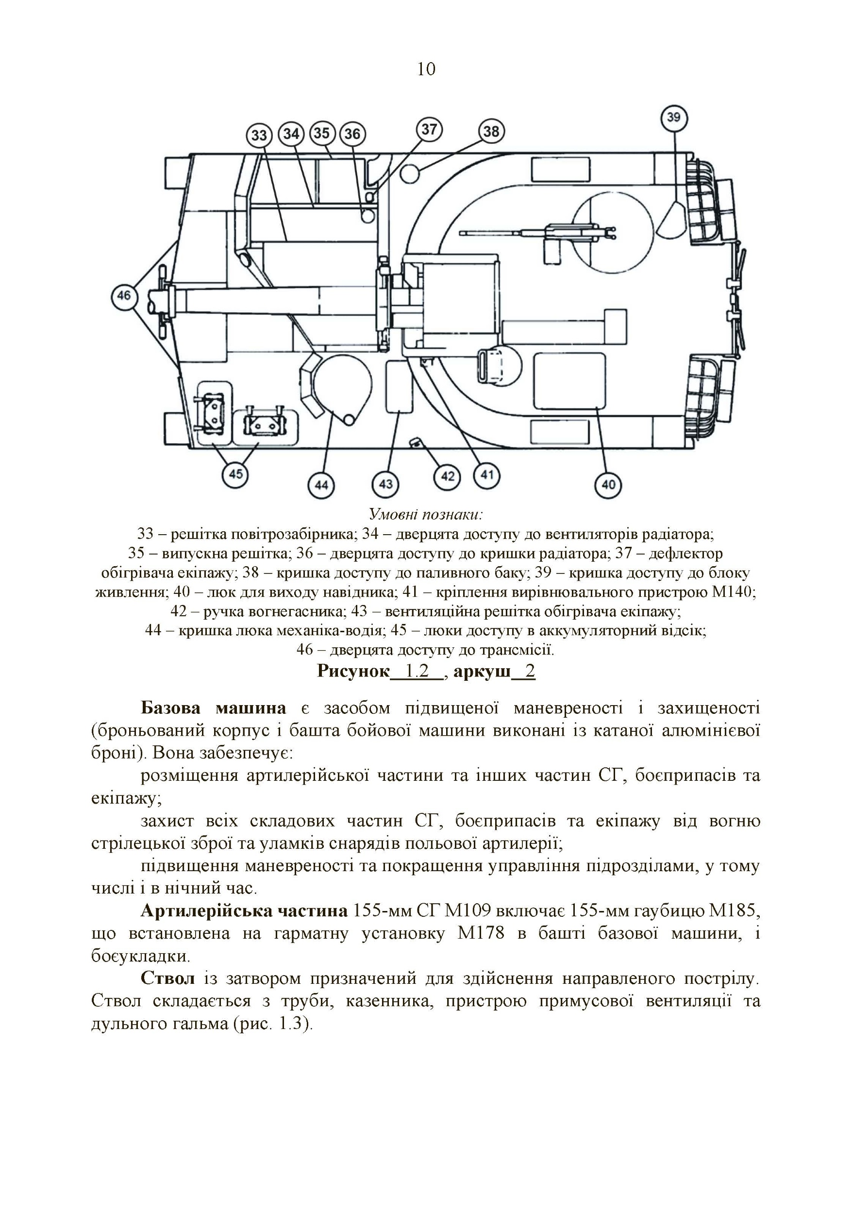 155-мм самохідна гаубиця М109A3GN (М109A4): методичний посібник. . 