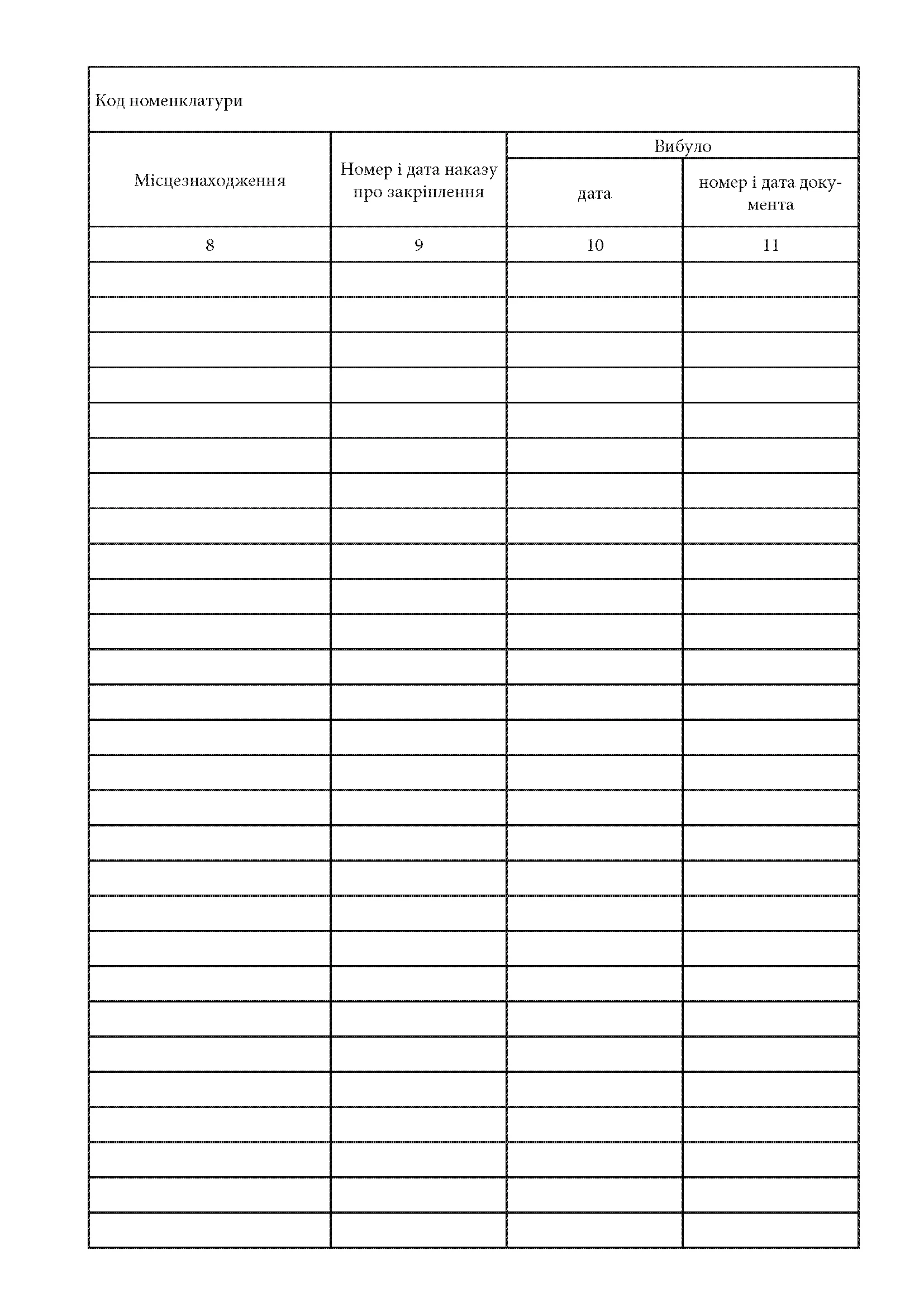 Книга обліку за номерами і закріплення озброєння та техніки, додаток 12. Автор — Міністерство оборони України. 