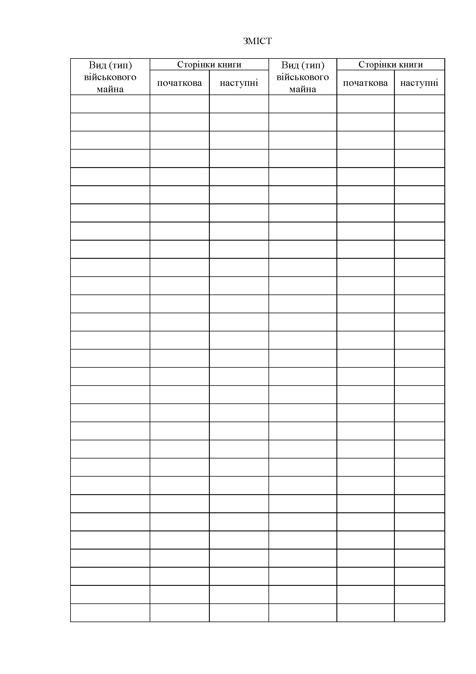 Книга обліку військового майна яке заборонено до видачі, додаток 43. Автор — Міністерство оборони України. 